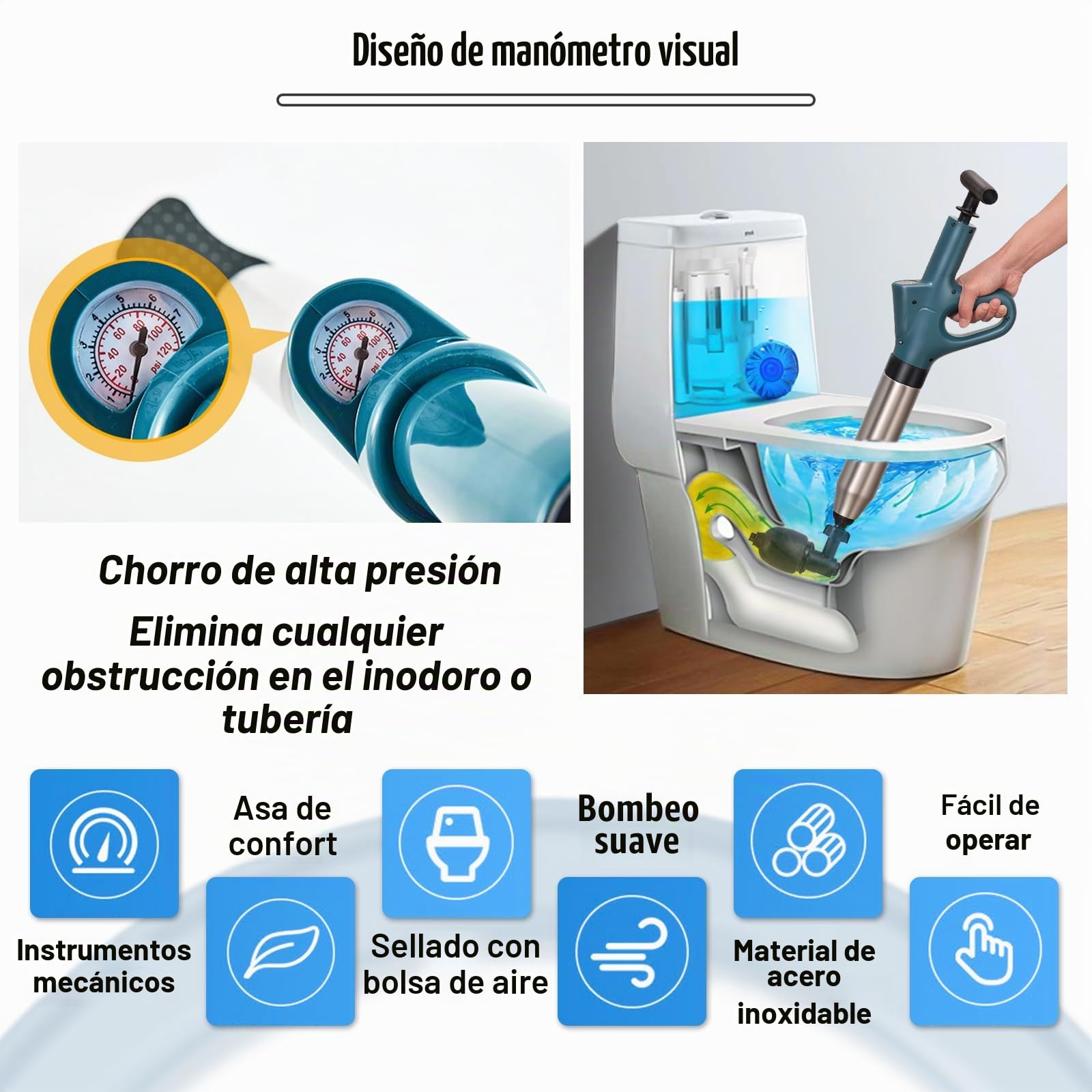 Desatascador WC, Desatascador Tuberias a Presion con barómetro, Desatascador de Inodoro con Cuatro Ventosas Diferentes Adecuado para Cuartos de Baño Inodoros Lavabos (Azul)