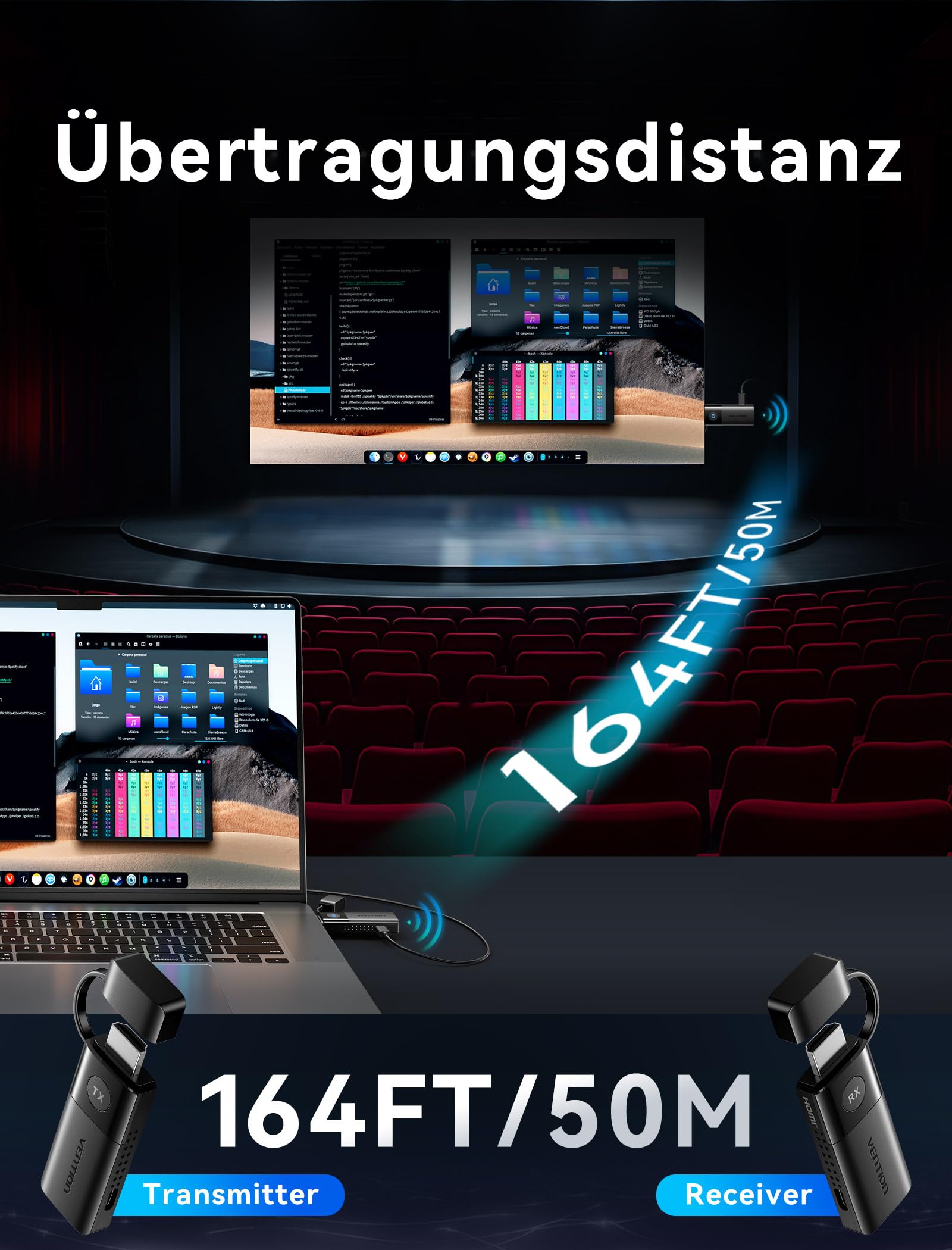 VENTION HDMI Wireless Transmitter and Receiver 1080P 60Hz 5G 50m/165FT für Laptop PC HDTV Projektor