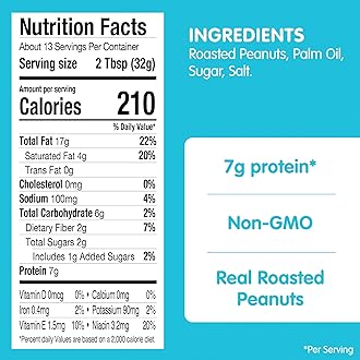 SKIPPY Natural Creamy 1/3 Less Sodium & Sugar Peanut Butter Spread, 15 oz Jars (Pack of 12)– Gluten-Free, 7g Protein per Serving