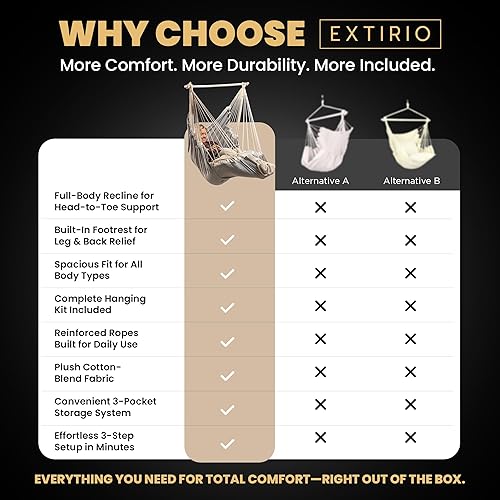 Miniatura 9 de Hamaca colgante para colgar  Silla colgante de interior para dormitorio  Hamaca columpio para interiores, silla hamaca al aire libre, silla colgante
