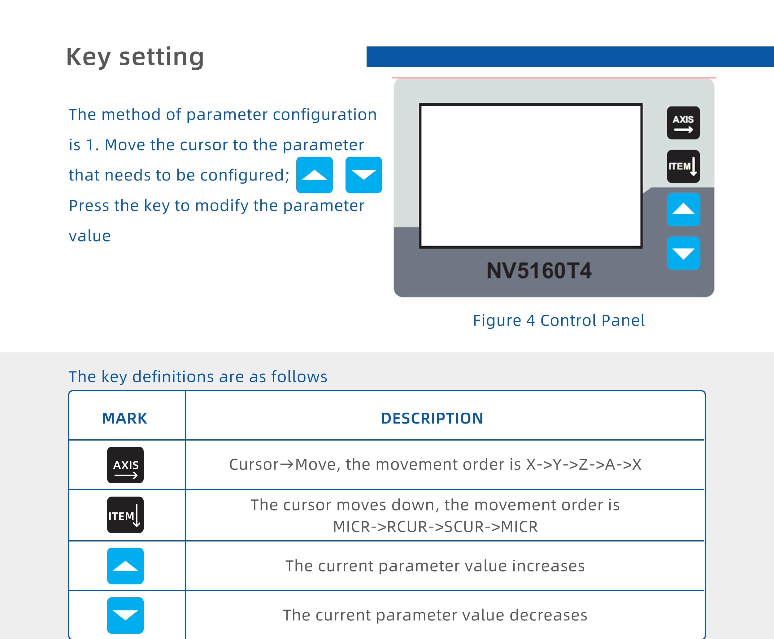 Aexit 2PCS Generic Electric Motors Electric Motor Power Tool Carbon Brushes 10mm x 8mm Fan Motors x 5mm