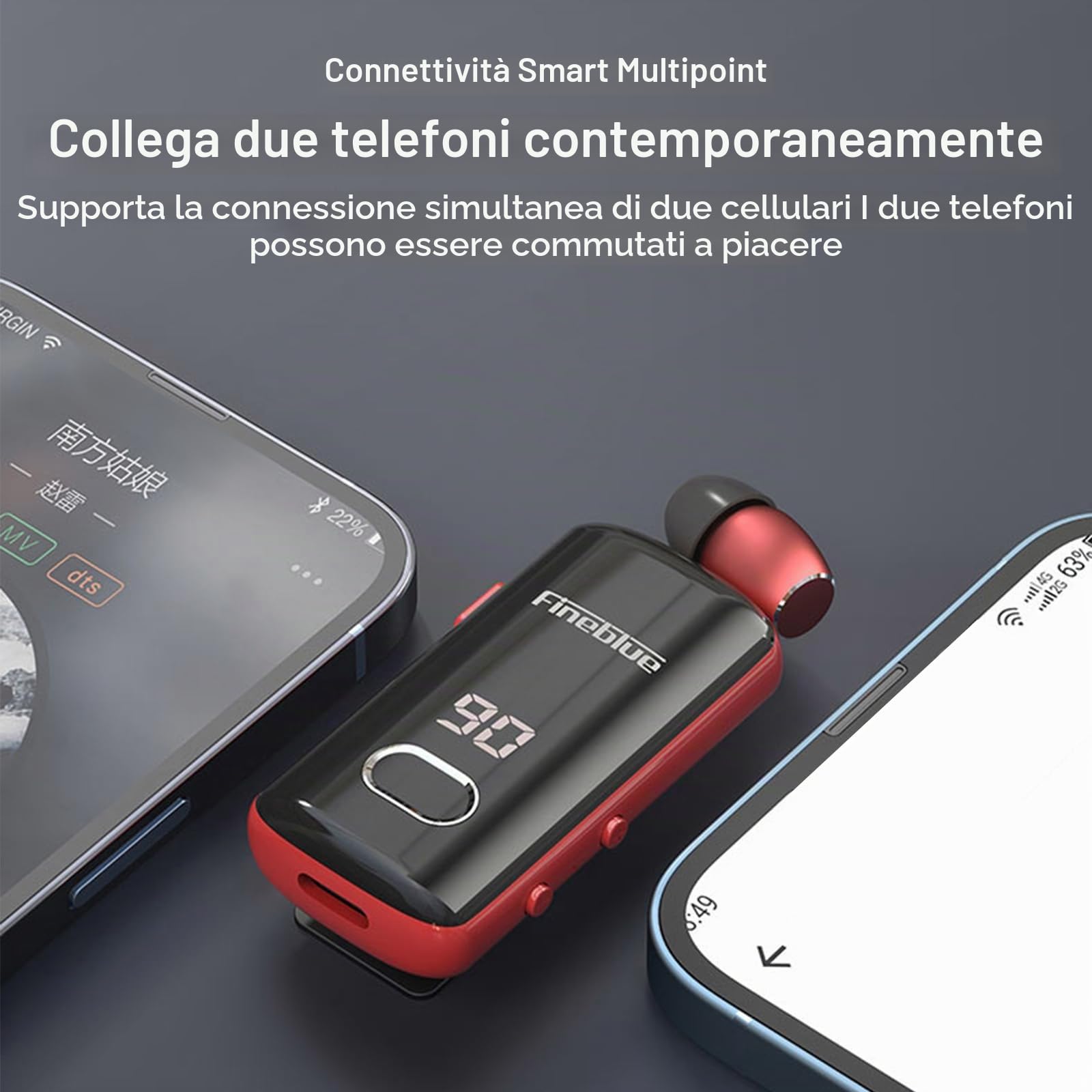 Auricolare Wireless,Cuffie con Filo Retrattile,Cuffia da Clip Aziendali,Auricolare BT5.4 Singolo Cavo Digitale a Ricarica rapida