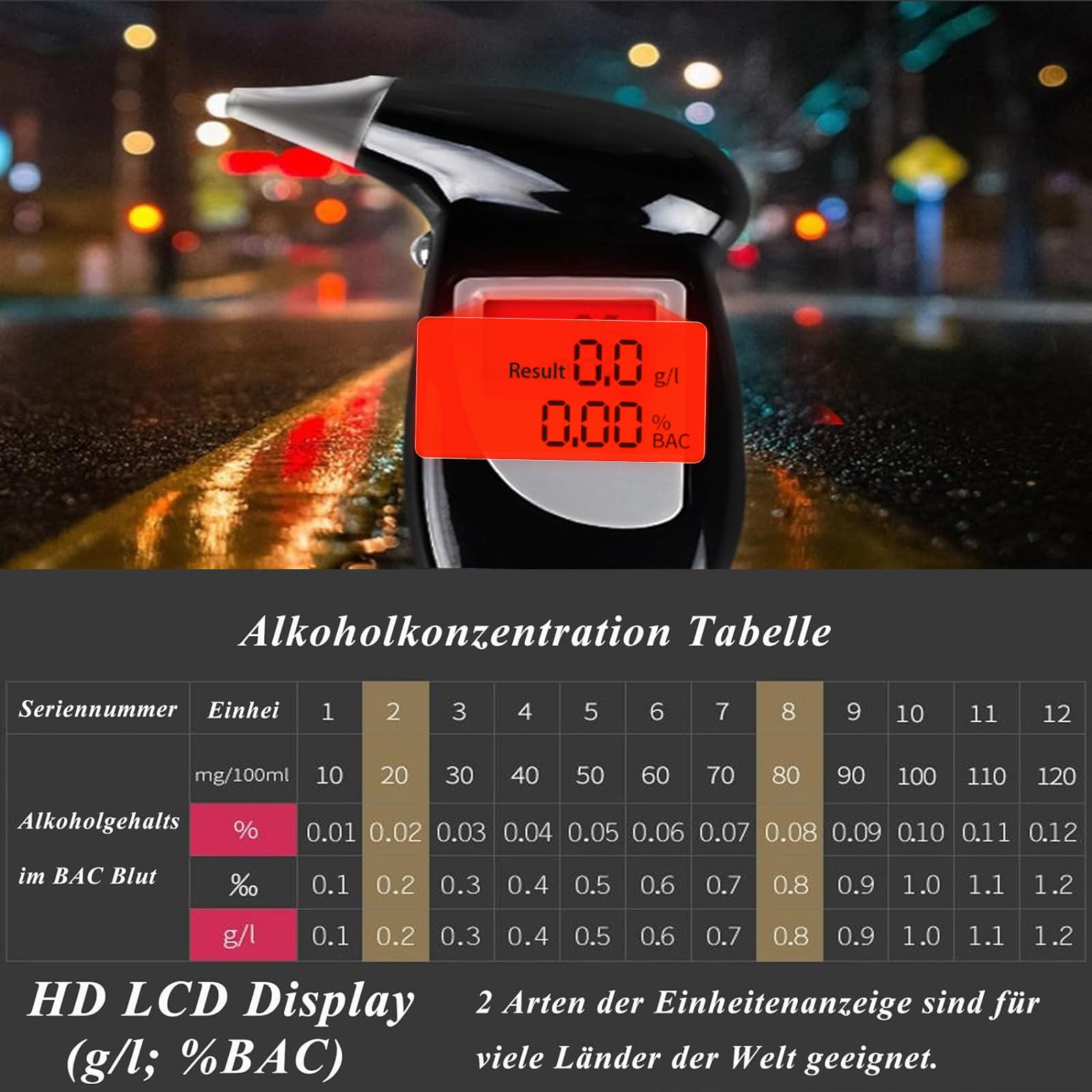Bivora Alkoholtester CONTRALCO 0,5 G/L - 10 Stück Set Polizeigenau