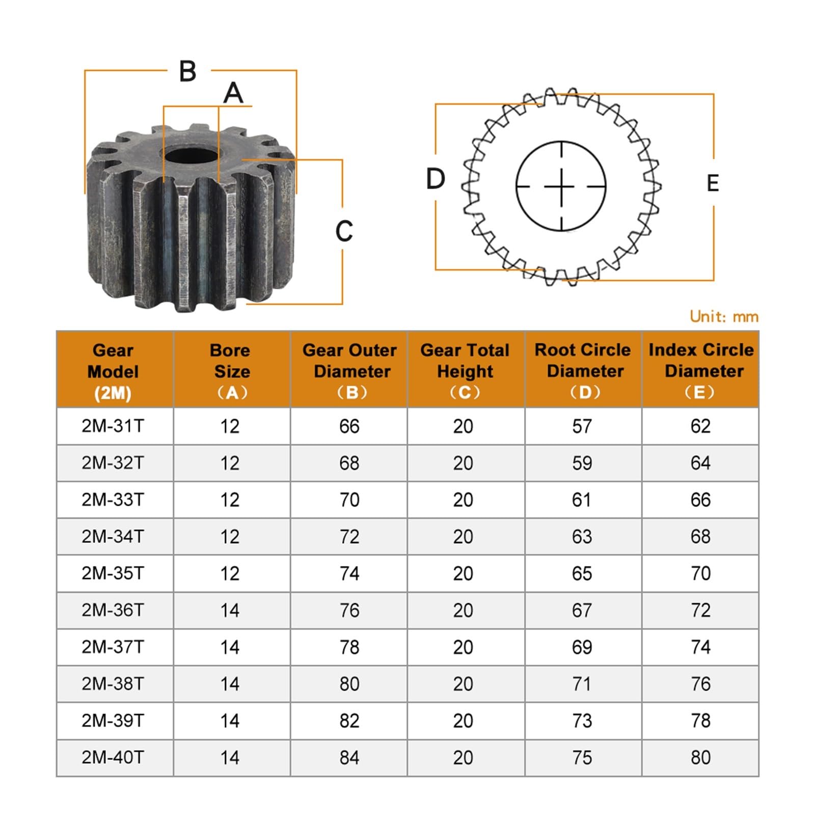 Bevel Gear Pinion Hardware Mechanical Cylindrical Gear 2M-31/32/33/34/35/36/37/38/39/40T Carbon Steel Spur Gear Total Height 20mm High Frequency Quenching Teeth(2M34T - Bore 12 mm)