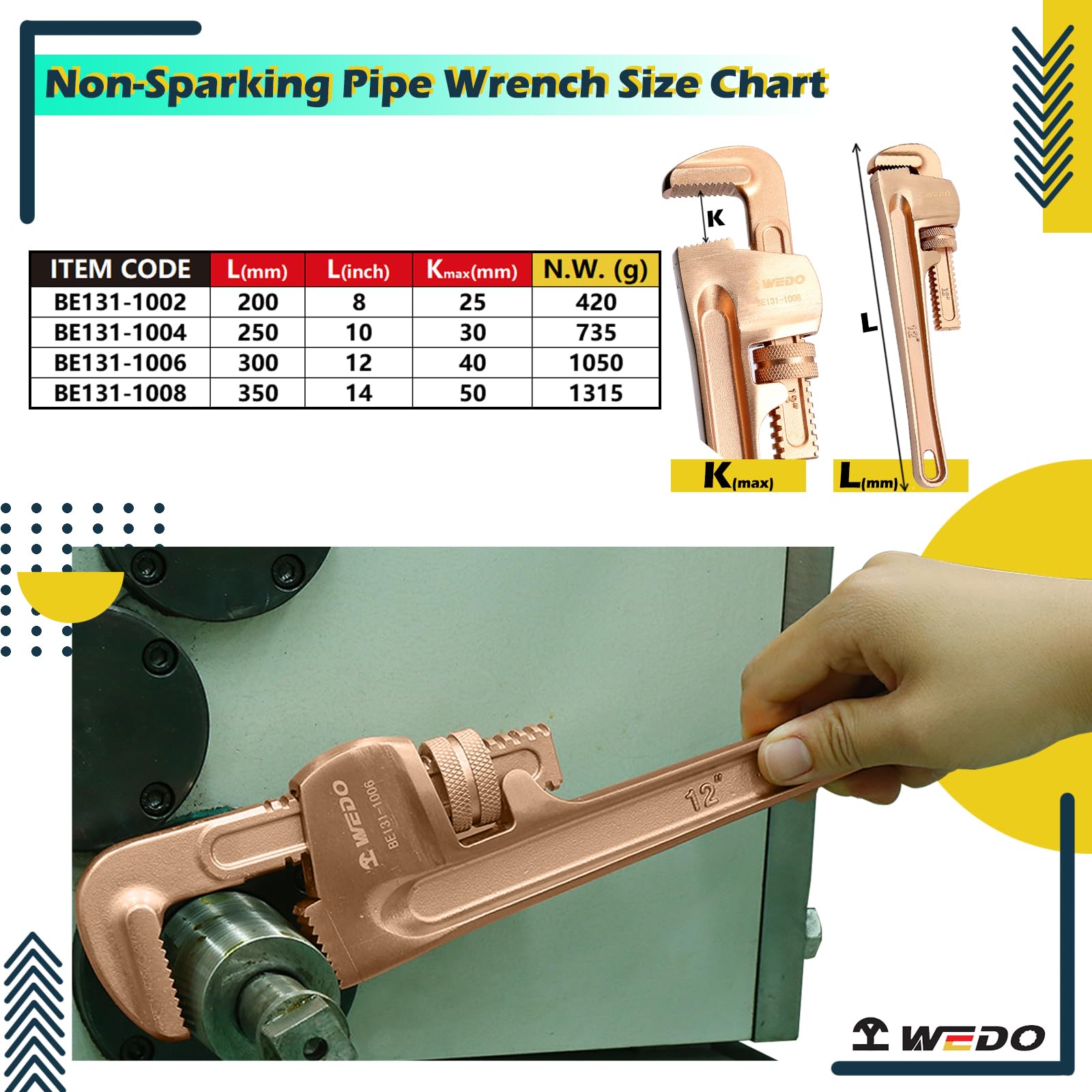 WEDO Zestaw kluczy do rur nieparkingowych, 20 cm, 25 cm, 30 cm, 35 cm, 4 szt. zestaw kluczy hydraulicznych bez iskier, klucz nastawny bezpieczeństwa bez iskry, miedź berylowa, niemagnetyczna, odporna