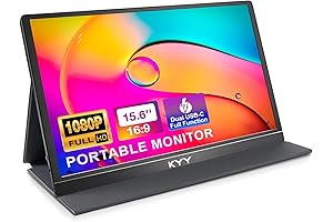 Lepow C2S: Portable Monitor for Unmatched Flexibility and Visual Excellence