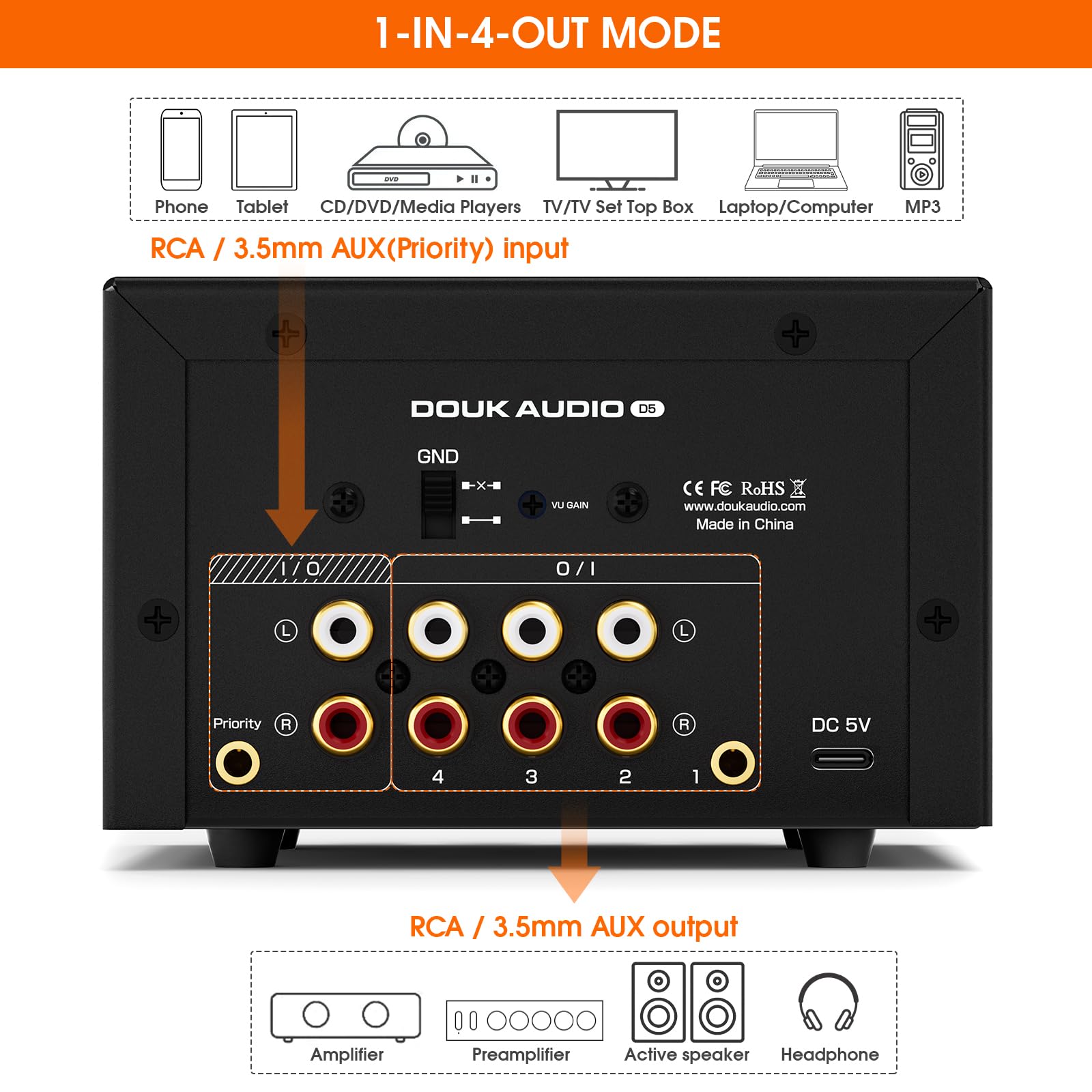 Nobsound Interruttore audio D5 a 4 vie: preamplificatore EQ stereo HiFi a 5 bande e splitter RCA con VU Meter e amplificatore per cuffie per home theater/studio/DJ