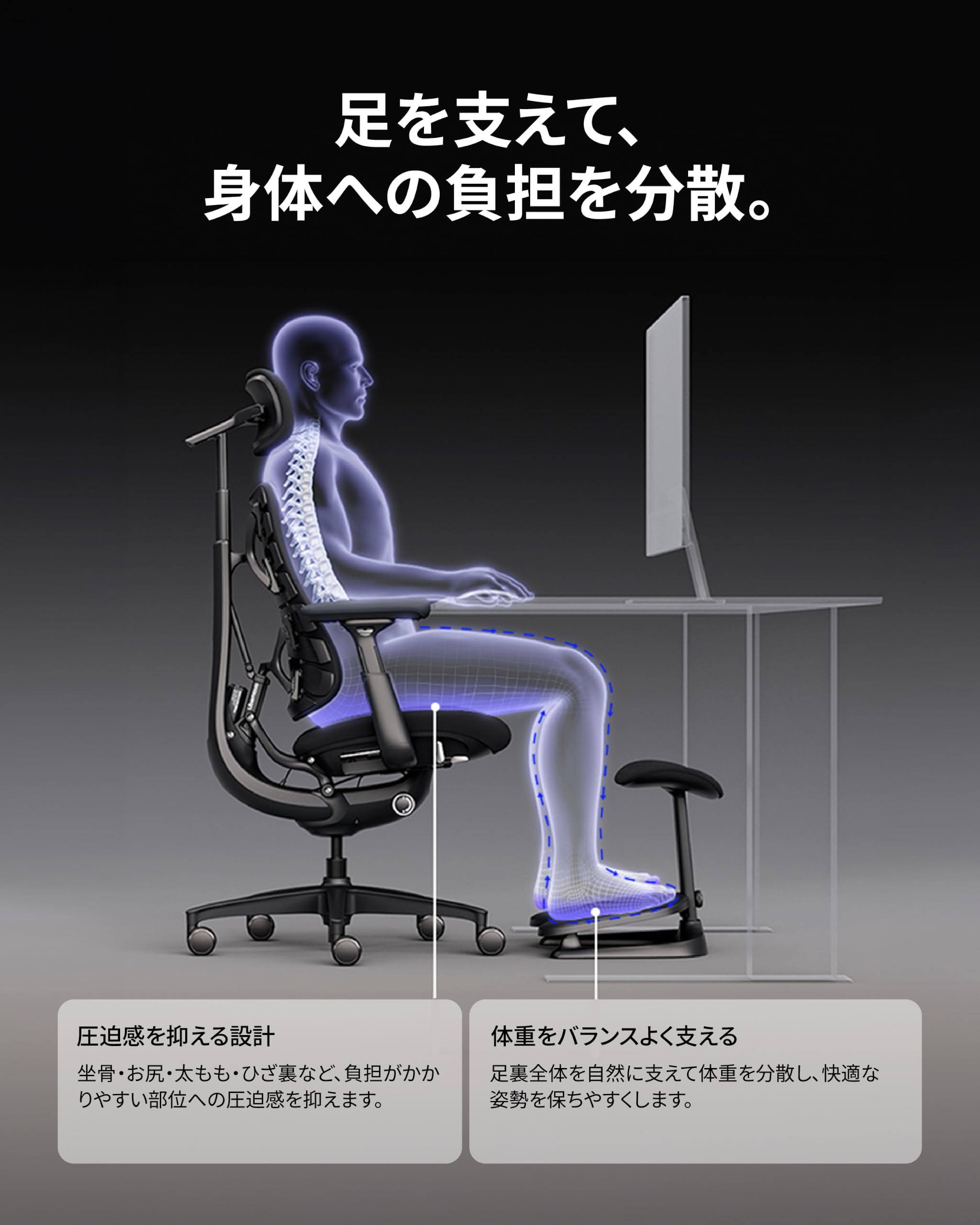 Amazon.co.jp: LiberNovo フットレスト 足置き台 10°傾斜 2段階高さ