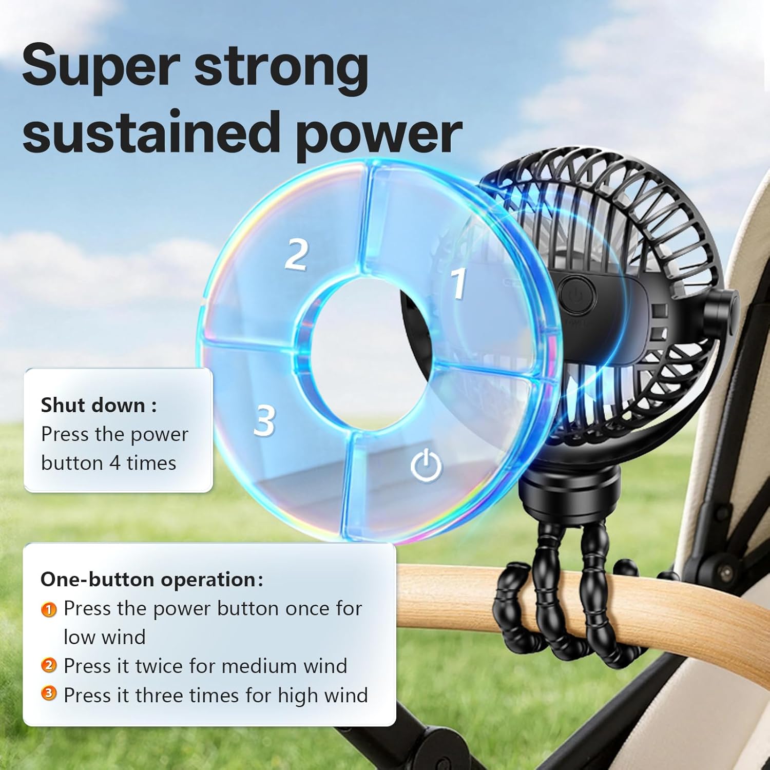 Amormiya Stroller Fan, 4000mAh 20H Battery Operated Portable Fan, 3H Fast Charging Type-C Rechargeable Clip on Fan, Ultra-Quiet Flexible Tripod Fan for Car Seat, Crib, Treadmill, Travel - Black