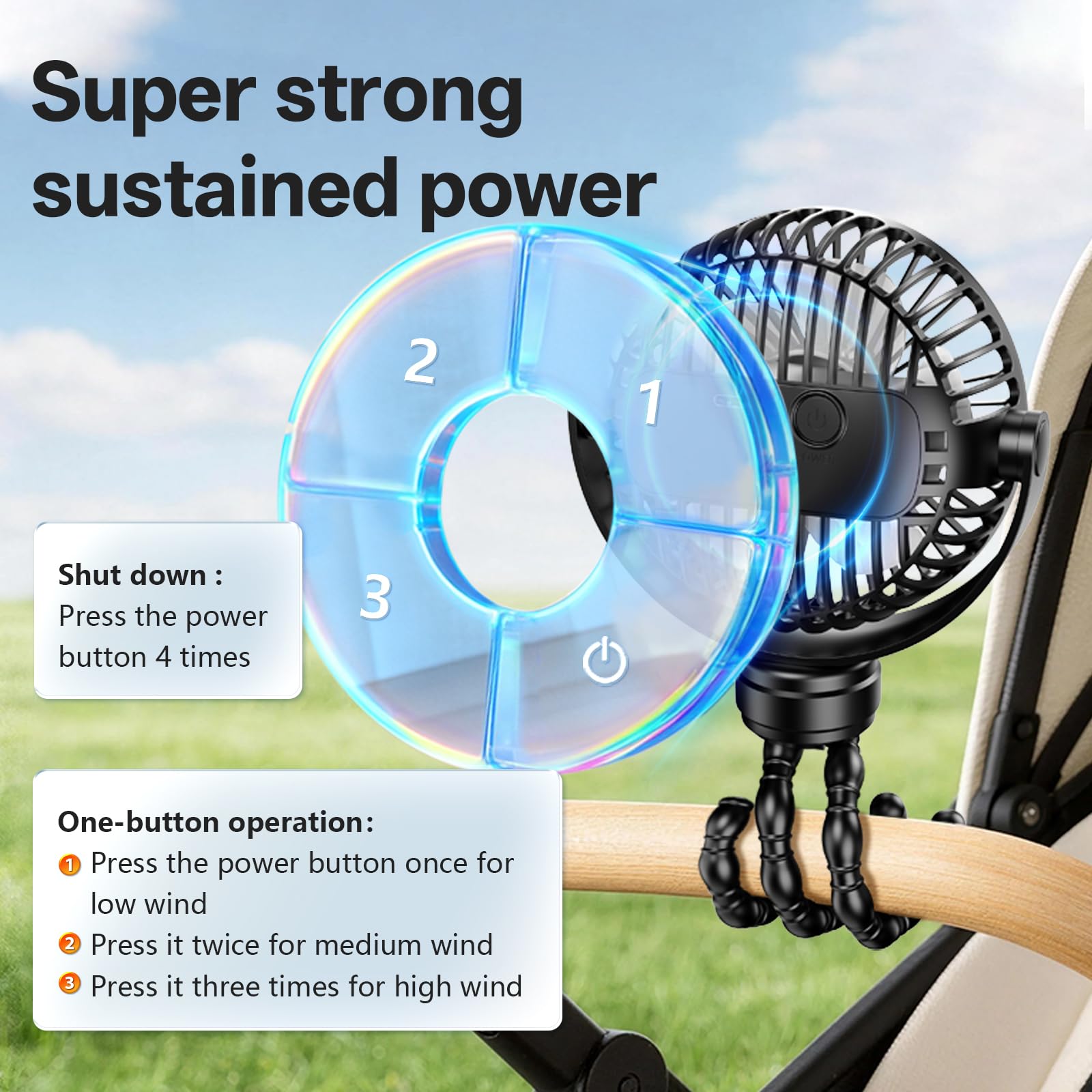 Ventilatore portatile a clip per passeggino con treppiede flessibile, 3 velocità e rotazione a 360°, mini ventilatore ricaricabile a batteria per carrozzina, seggiolino auto, culla, tapis