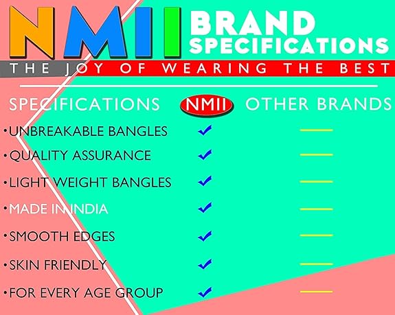 NMII Glass with Polka Dots & Glitter Stylish Fancy Bangles Set For Women & Girls | Glass Bangles | Traditional Women Bangles - Pack of 36 Bangle - Image 8