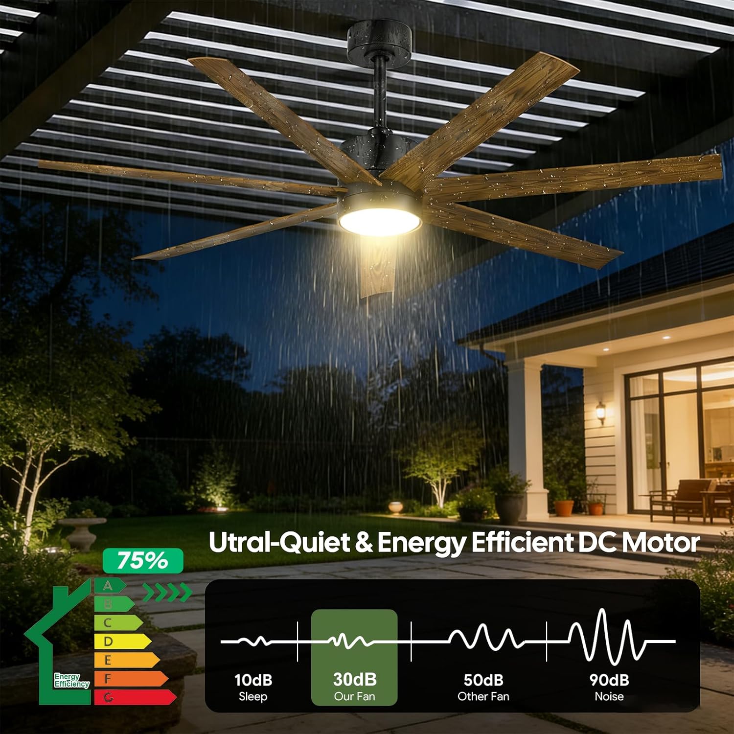 Wet Rated Outdoor Smart Ceiling Fan with Lights, 56" All Weather Waterproof Fans for Patios, Alexa WIFI/Remote Control, High CFM 7 Walnut Blade with UV Coating, for Exterior Gazebo, Porch, Pavilion