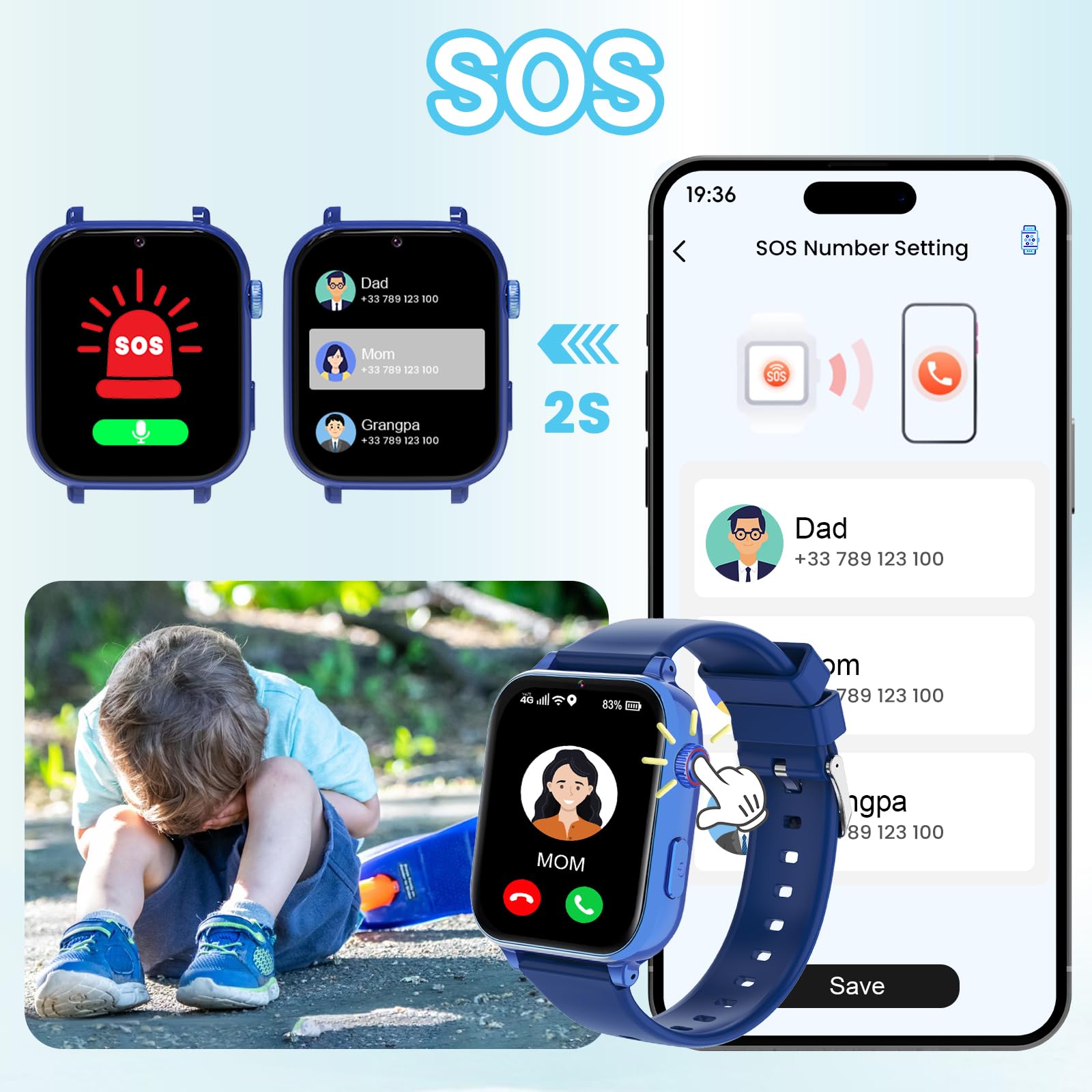4G Montre Connectée Enfant GPS, Smartwatch avec Appel Vidéo Chat Vocal SOS Mode École WiFi Podomètre Réveil Appareil Photo, Montre Telephone Enfant pour 4 à 12 Ans Garçons Filles (Bleu Roi-4L)