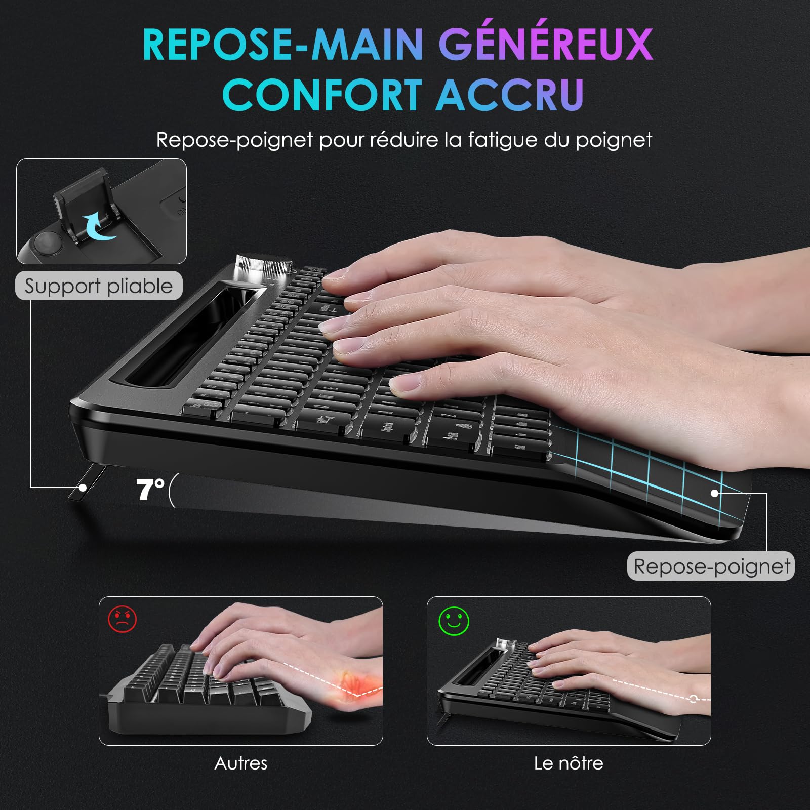 Clavier Ergonomique Pleine Taille et Souris Verticale sans Fil 2,4 GHz avec Support pour tablettes, Repos-Poignet et Bouton de Volume, adapté aux Ordinateurs Portables Mac/PC et Chromebook