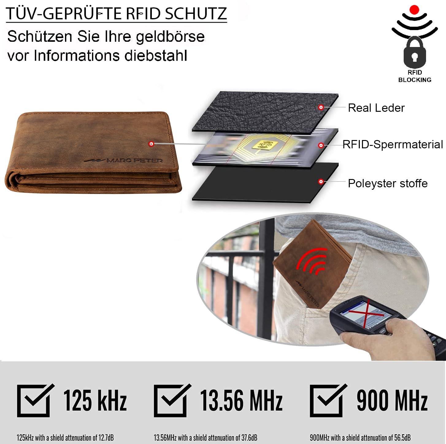 Marc Peter® Hanover - Cartera de piel auténtica para hombre con protección RFID, 10 compartimentos, Bronceado vintage con compartimento Airtag, MIT AIRTAG-FACH, Clásico