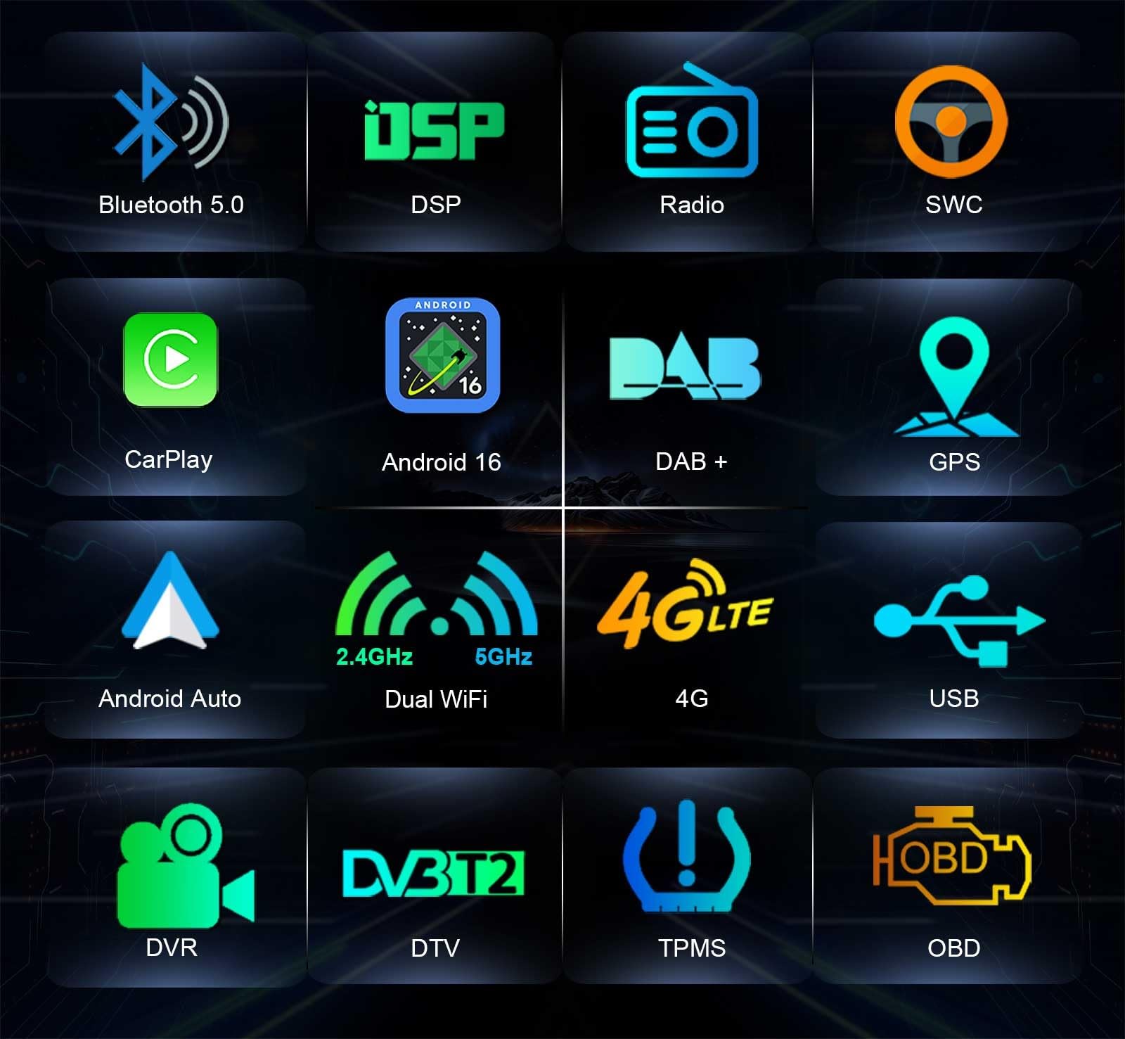Erisin 4GB+64GB Android 16 2 DIN Autoradio Bluetooth per Fiat Punto Linea