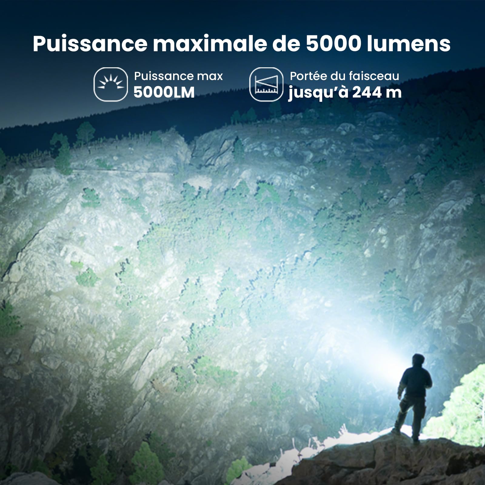 Sofirn SD11 Lampe de Plongée, 5000LM, CRI 90, Lampe de Poche Rechargeable avec Lumière Rouge 660NM, 3000K-6500K, USB-C, IPX8, avec Filetage de 1/4" et Laisse de Sécurité, pour Photographie Sous-Marine