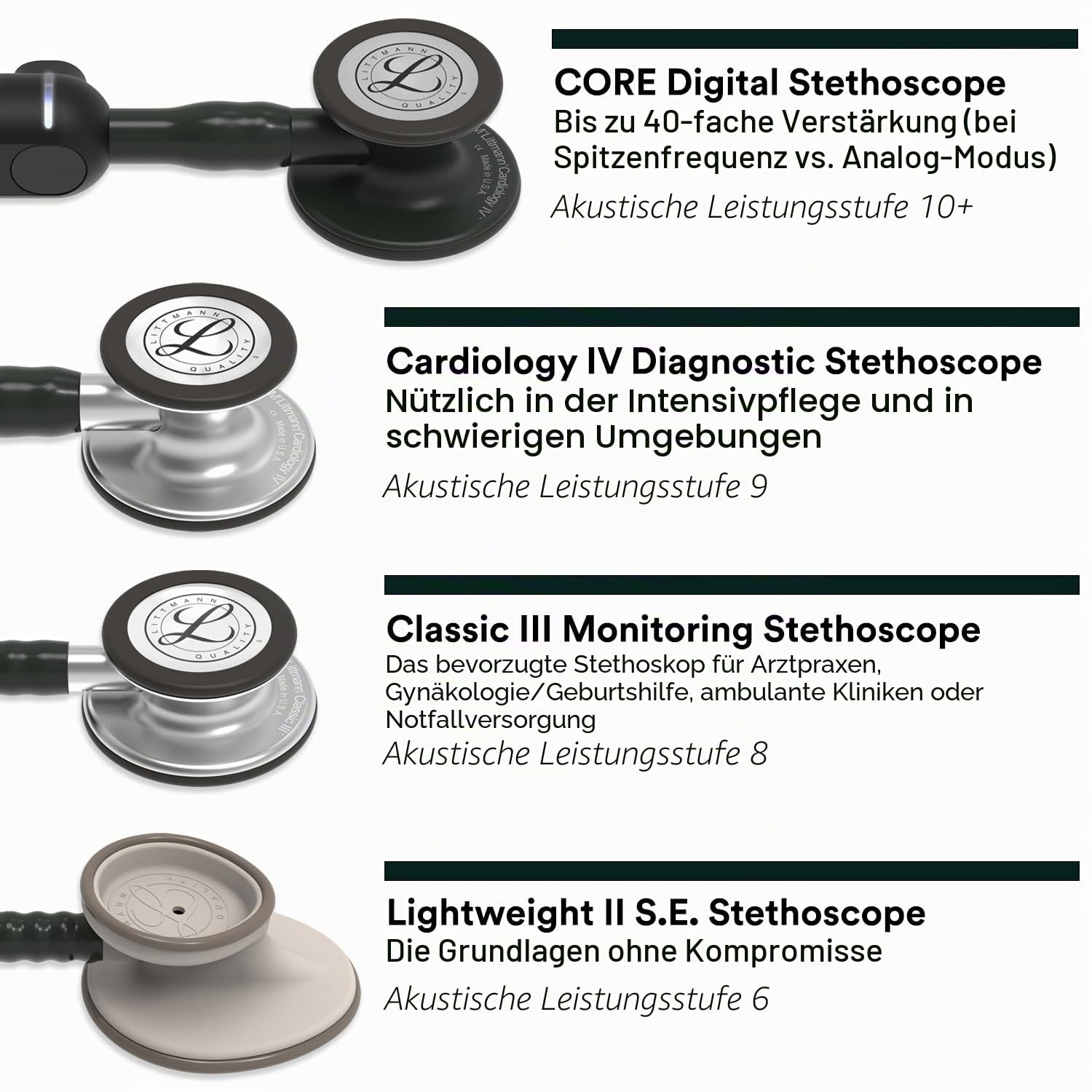 Littmann Cardiology IV Stethoskop, 6176, Schlauch Burgunderrot | Champagnerfarbenes Edelstahl-Bruststück und champagnerfarbener Anschluss. Für Ärzte und Medizinstudenten