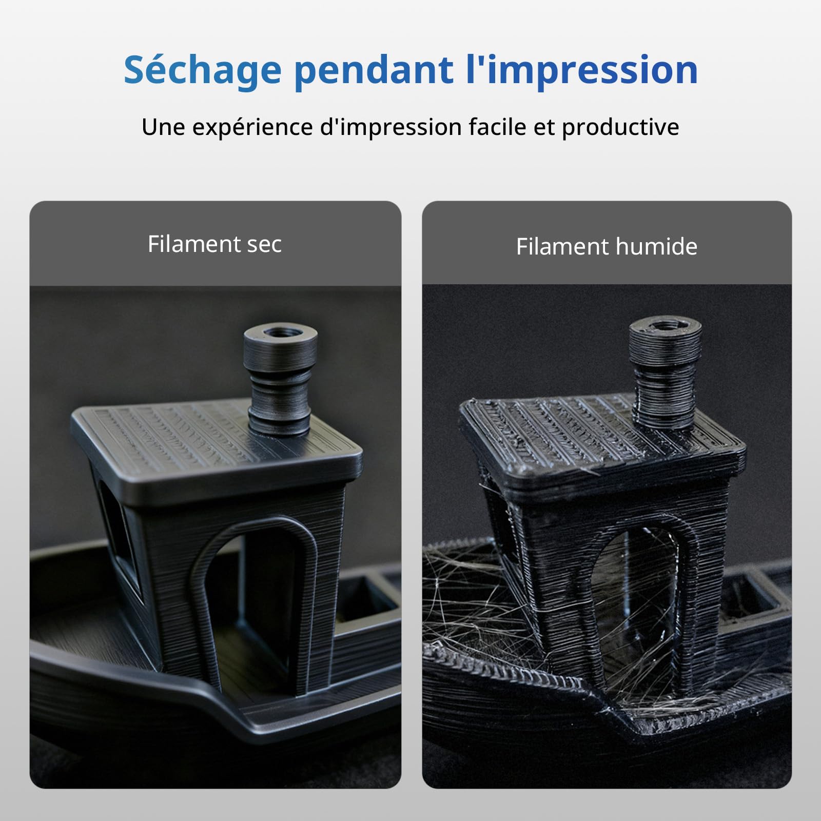 Anycubic ACE 2 Pro Impression 3D Multicolore, Séchage à Haute température 65 °C, Changement de Filament Plus Rapide, Compatible avec Les Kobra X, Kobra S1, Kobra S1 Max, Non Compatible avec l'ACE Pro