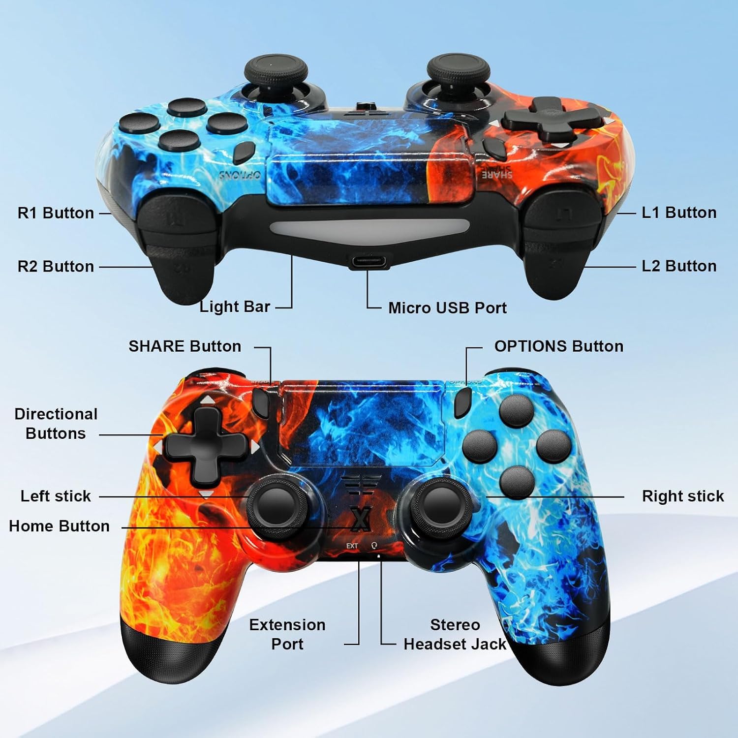Hycago Manette sans pour PS-4, manette de jeu compatible avec PS-4/Slim/Pro, manette de jeu Bluetooth avec double vibration/écran tactile, capteur gyroscopique à 6 axes
