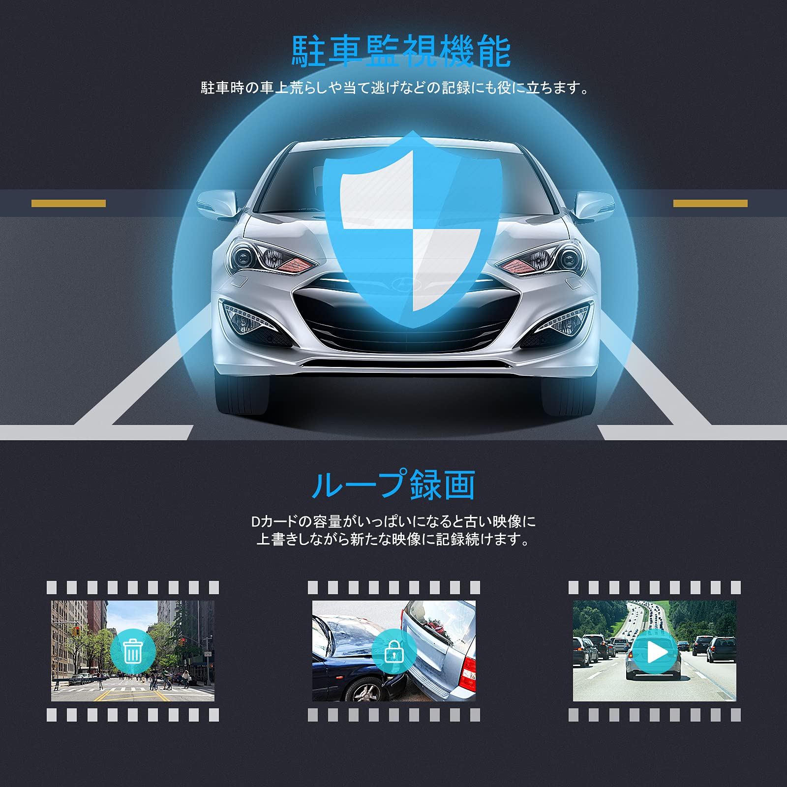 Amazon.co.jp: LAMONKE ドライブレコーダー 3カメラ 2.0インチ画面