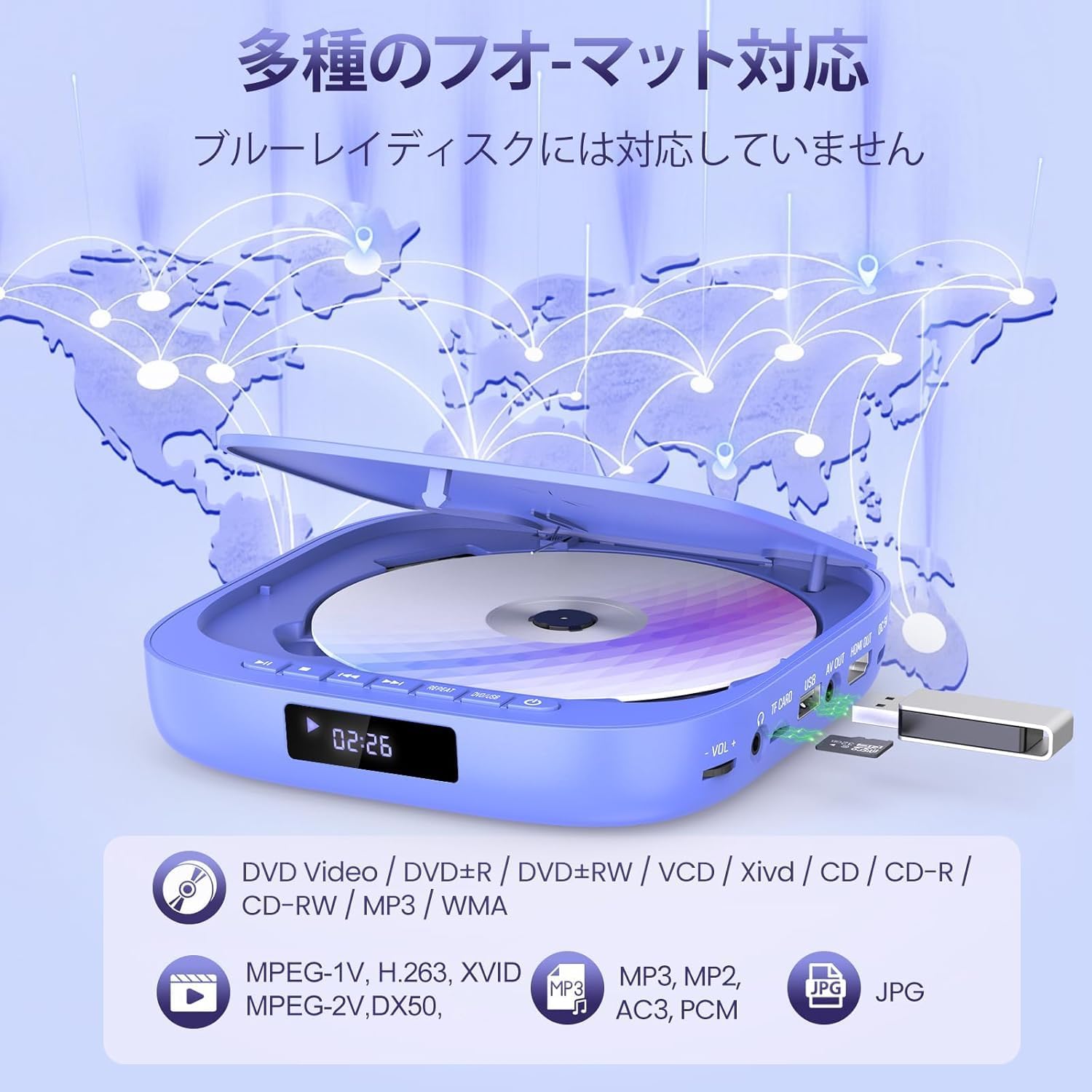 ミニDVDプレーヤー 1080Pサポート ユーザーマニュアル