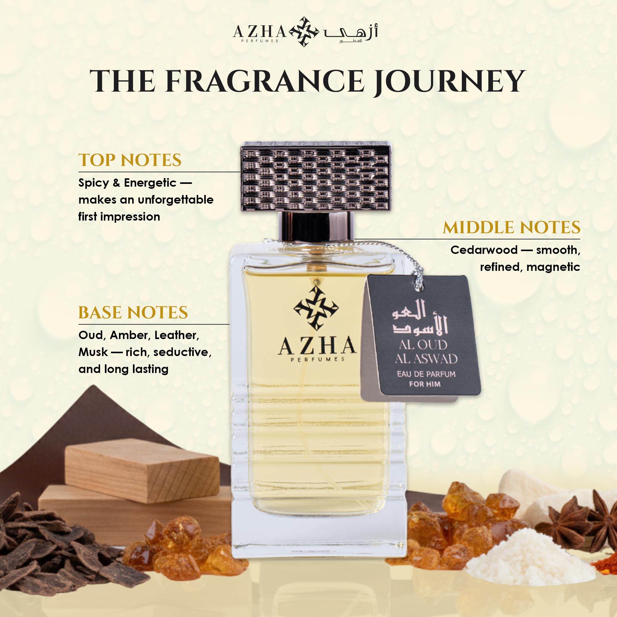 Amazon.com : Azha Perfumes Emerald Nebula Al Oud Al Aswad Eau de