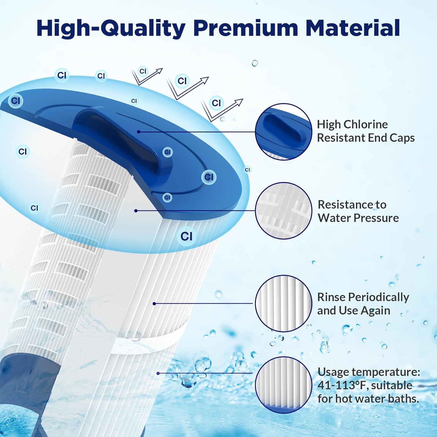 Membrane Solutions PAS50SV-F2M Hot Tub Spa Filter Cartridge, Compatible with Unicel 6CH-502, Filbur FC-0311, Excel Filters XLS-604, Baleen AK-90161, Magnum AR50, Master Deluxe M60506, 2Pack