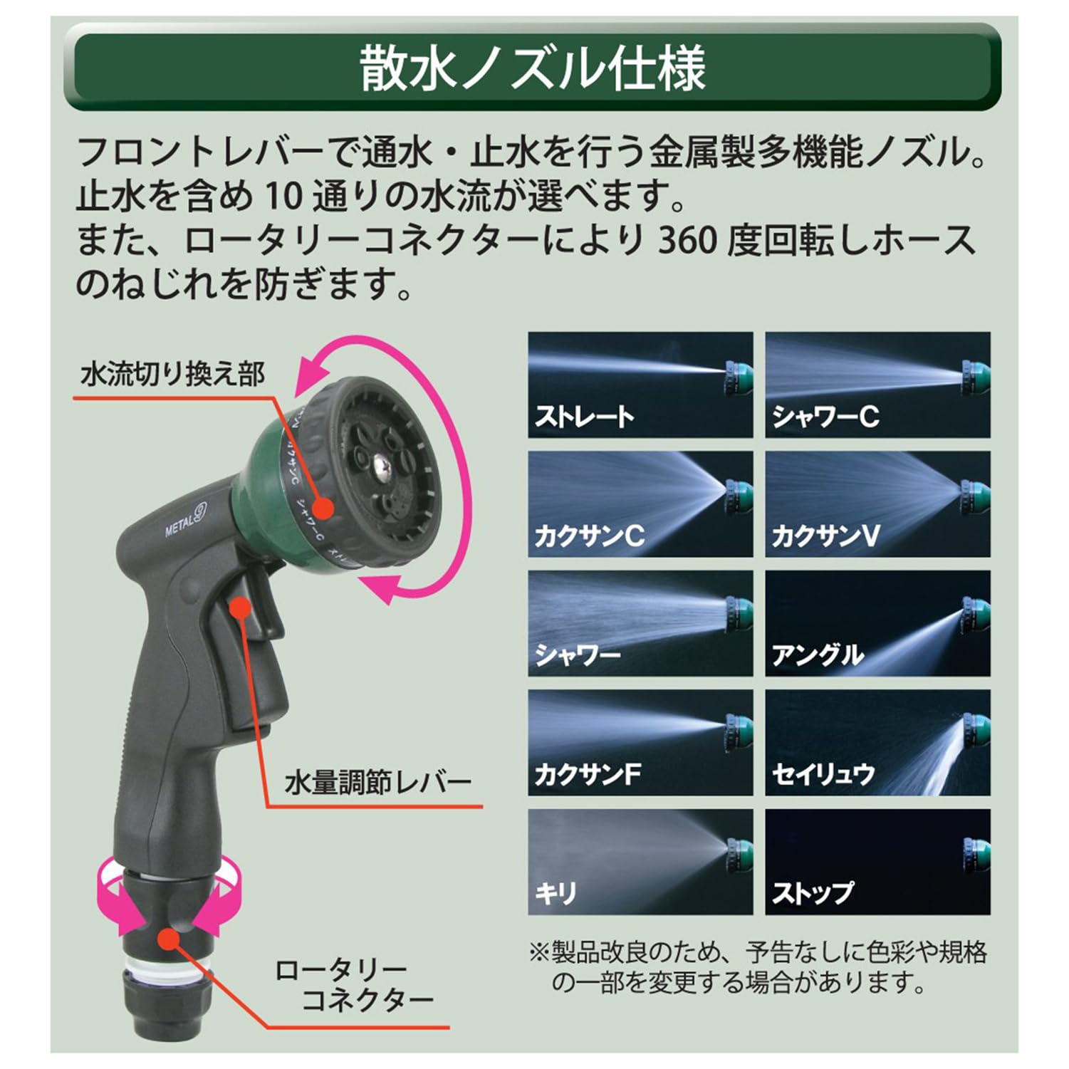 Amazon | 三洋化成 ブロンズホースリール 20m 青銅色 BR4-XT20GO