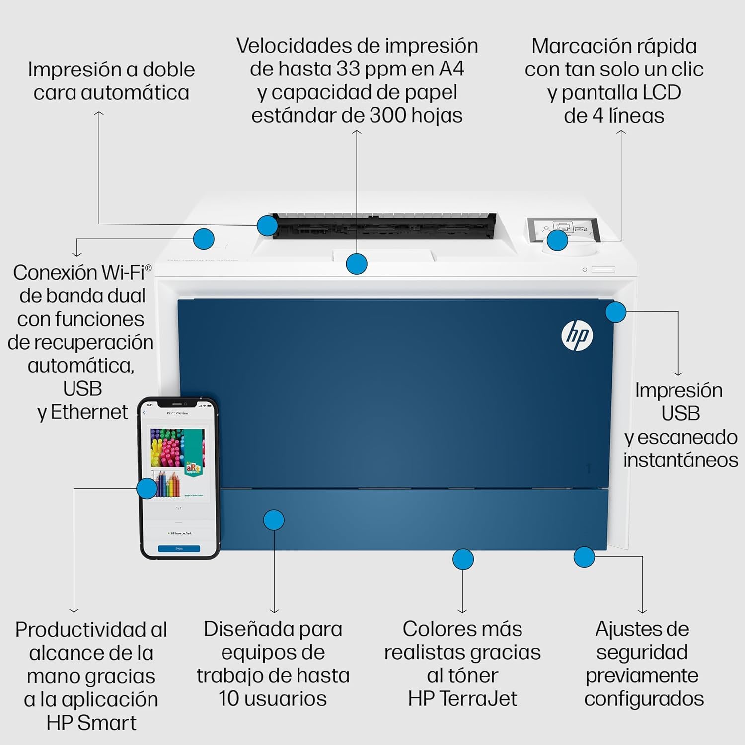 HP Color LaserJet Pro 4202dw 4RA88F, Impresora A4 a Doble Cara automática, 33 ppm, USB, Puerto USB, Wi-Fi, Gigabit Ethernet, Smart, LCD, Azul