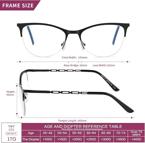 Miniatura 5 de Gafas de lectura multifocales para mujer, progresivas multifocales, luz azul, lector de computadora, ojo de gato, metal, medio marco, sin línea