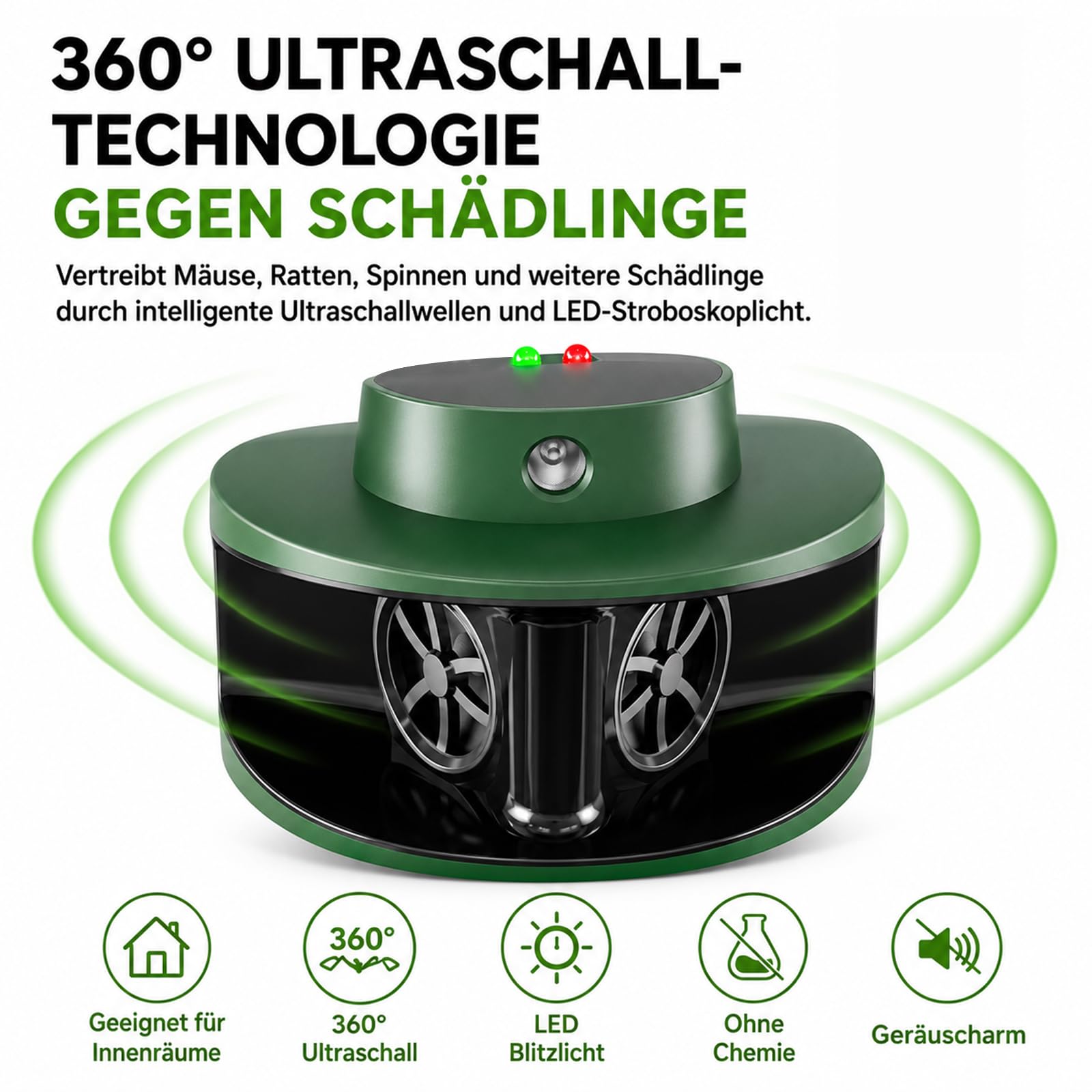 MEKEET Ultraschall gegen Mäuse, Mäuseabwehr Ultraschall Testsieger, Mäuseschreck gegen Mäuse & Ratten ohne Gift, 360° Schutz, 4 Modi, 9 LEDs, bis 310 m² für Keller, Garage, Dachboden & Küche