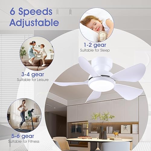 Miniatura 2 de Ventiladores de techo modernos de 32 pulgadas con luces, pequeño ventilador de techo de montaje empotrado con luz y control remotoaplicación, 5