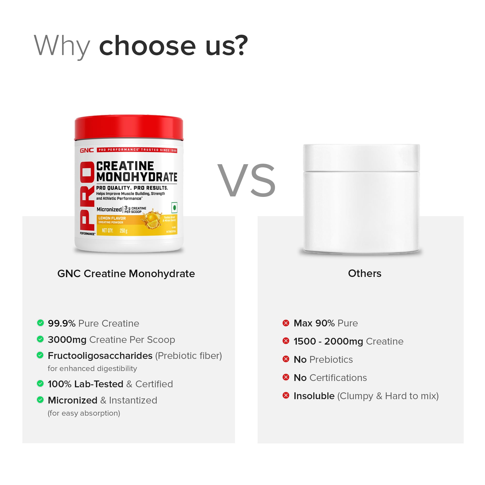 GNC Creatine+ Electrolytes | 3g Creatine Monohydrate + Sodium, Potassium, Calcium, Magnesium | Boosts Muscle Growth, Hydration, Energy & Recovery | Zero Sugar | 100% Veg | 250g | Lemon — Amazon image 10