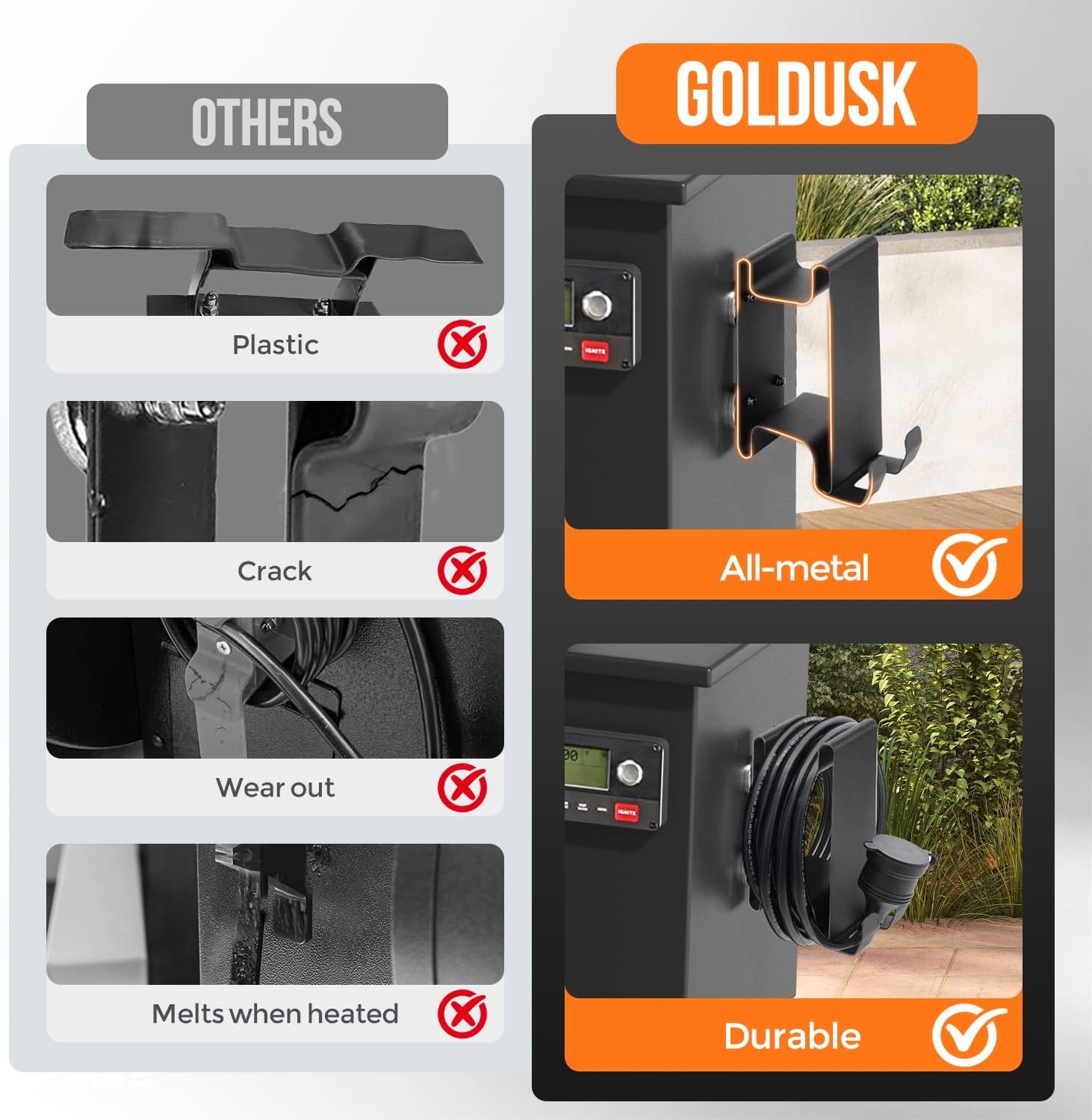 Magnetic Power Cord Organizer for Most Pellet Smoker Grill Accessories, Goldusk All-Metal Cable Holder with 4 Strong Magnets & Hook for Traeger & Pit Boss, Holds up to 32 ft Cord (Indoor/Outdoor) image 4