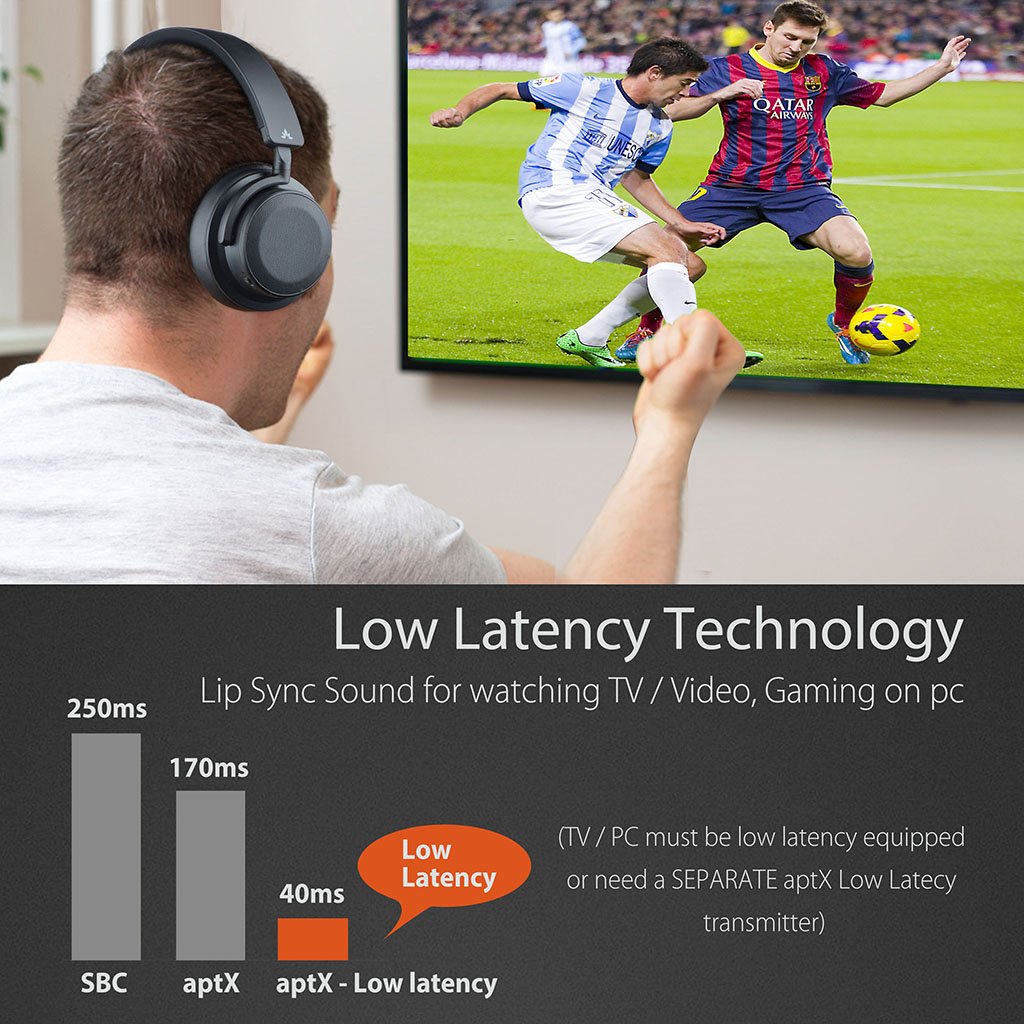 Avantree Hi-Performance 37dB Bluetooth Active Noise Cancelling Headphones  with Ambient Sound Amplify, aptX Low Latency Wireless Stereo ANC Over Ear  Headset, Smart Sensor \u0026 Touch Control - ANC041 : Electronics