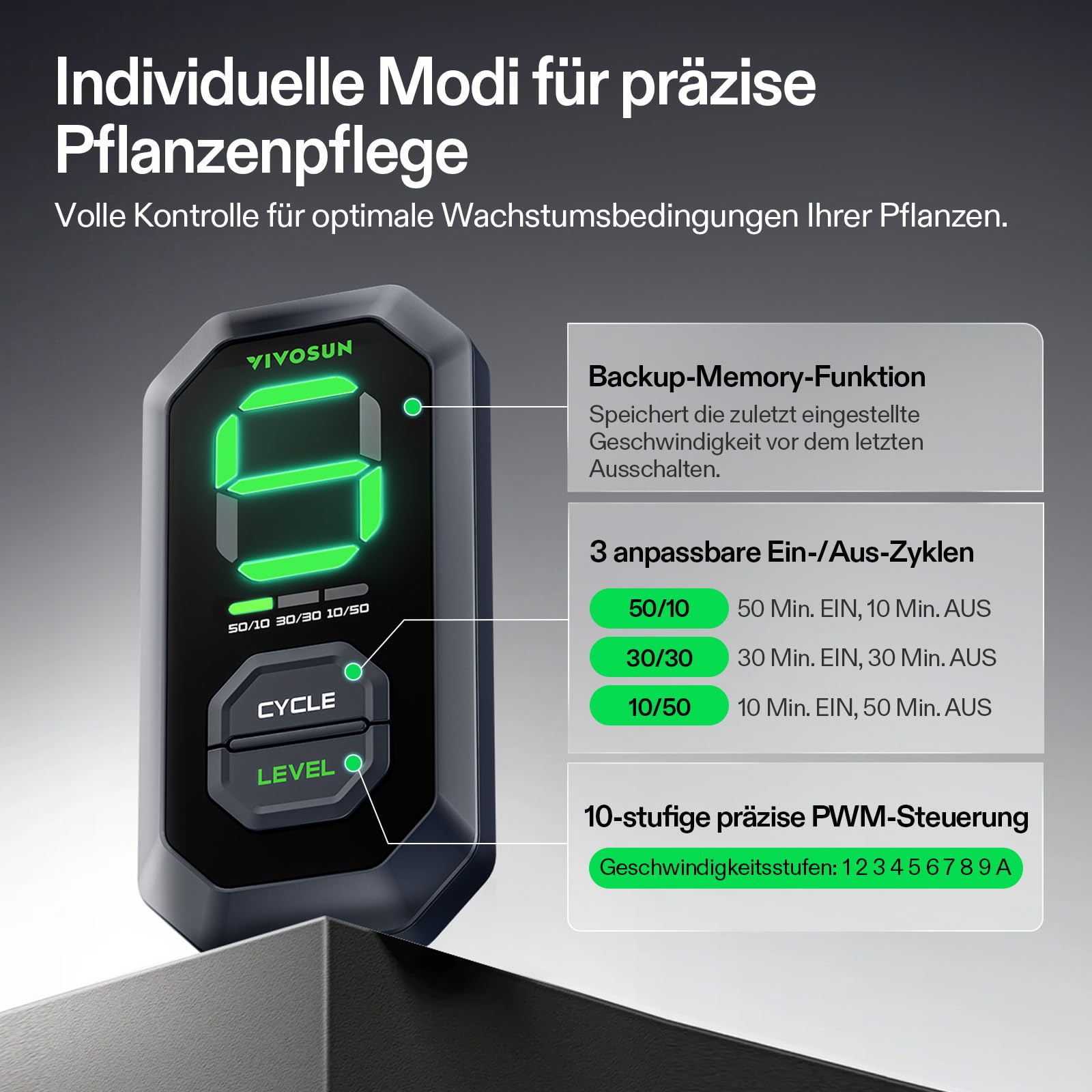 VIVOSUN AeroZesh T6 Rohrventilator 150mm Metall Abluftventilator 693 m³/h mit E12-Drehzahlregler, EC Motor, Leiser Rohrlüfter PWM-Gesteuert für Luftabsaugung Growzelte Gewächshaus Indoor Hydrokultur