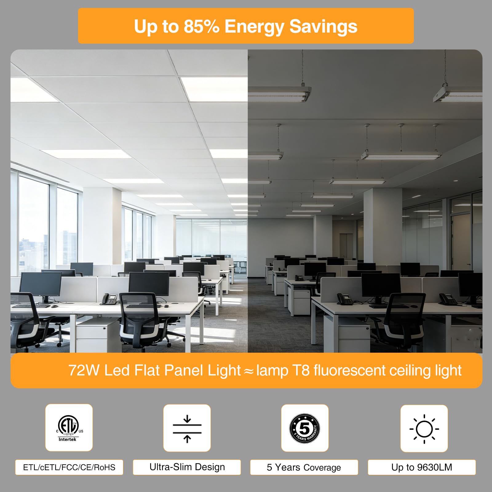 Luce LED 2x4 a schermo piatto, plafoniere a goccia, caratteristiche selezionabili, 30 W/40 W/50 W/60 W/72 W, 3000 K/3500 K/4000 K/5000 K/6500 K, dimmerabile (0-10 V), per cucina da ufficio