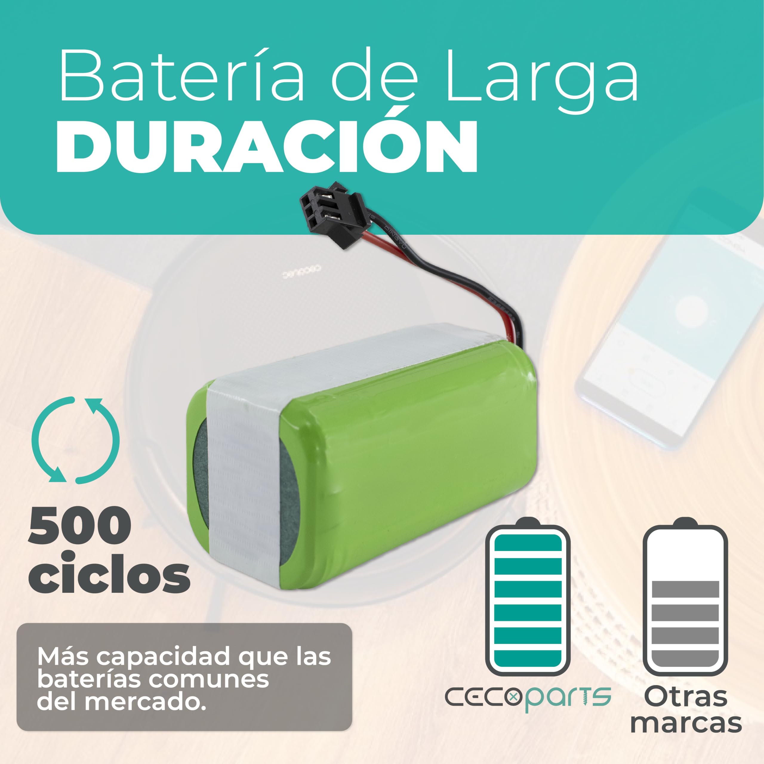 vhbw Accu compatibel met Cecotec Excellence 990 Home Cleaner