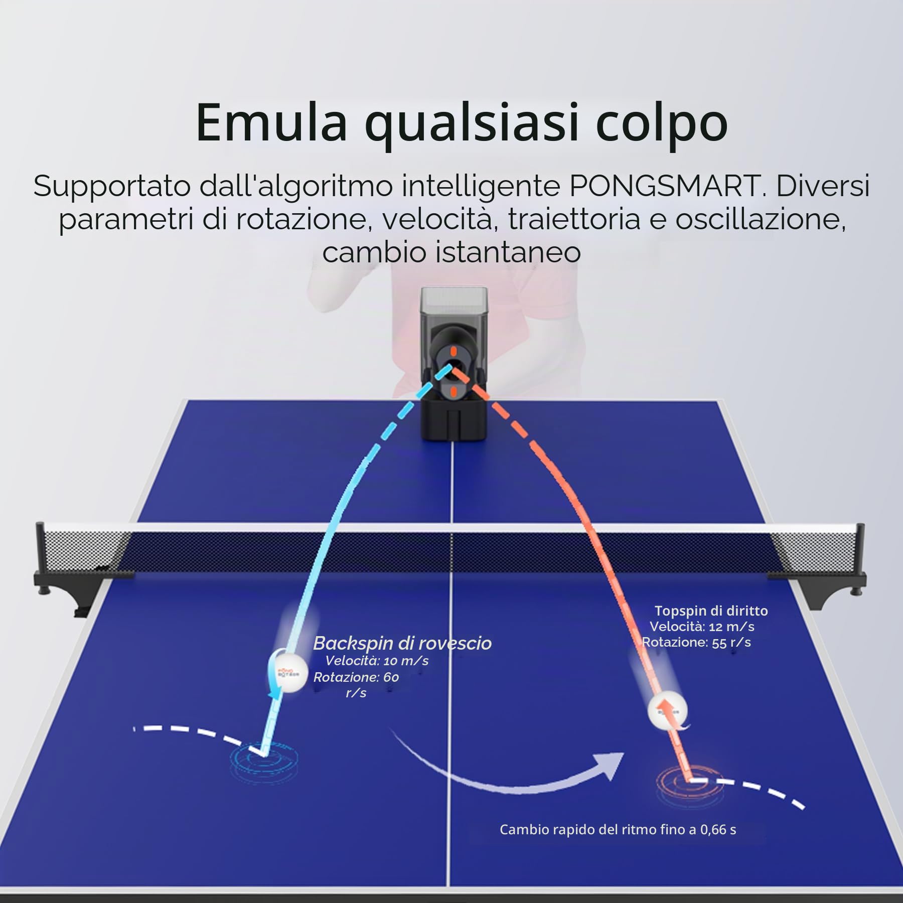 PongBot Robot da ping pong con controllo remoto e APP, 264 trapani, centrifuga personalizzabile, frequenza, velocità della palla e intensità di rotazione