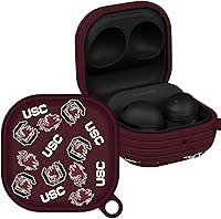 Vista 6 de AFFINITY BANDS South Carolina Gamecocks Camo HDX - Funda compatible con Samsung Galaxy Buds Pro