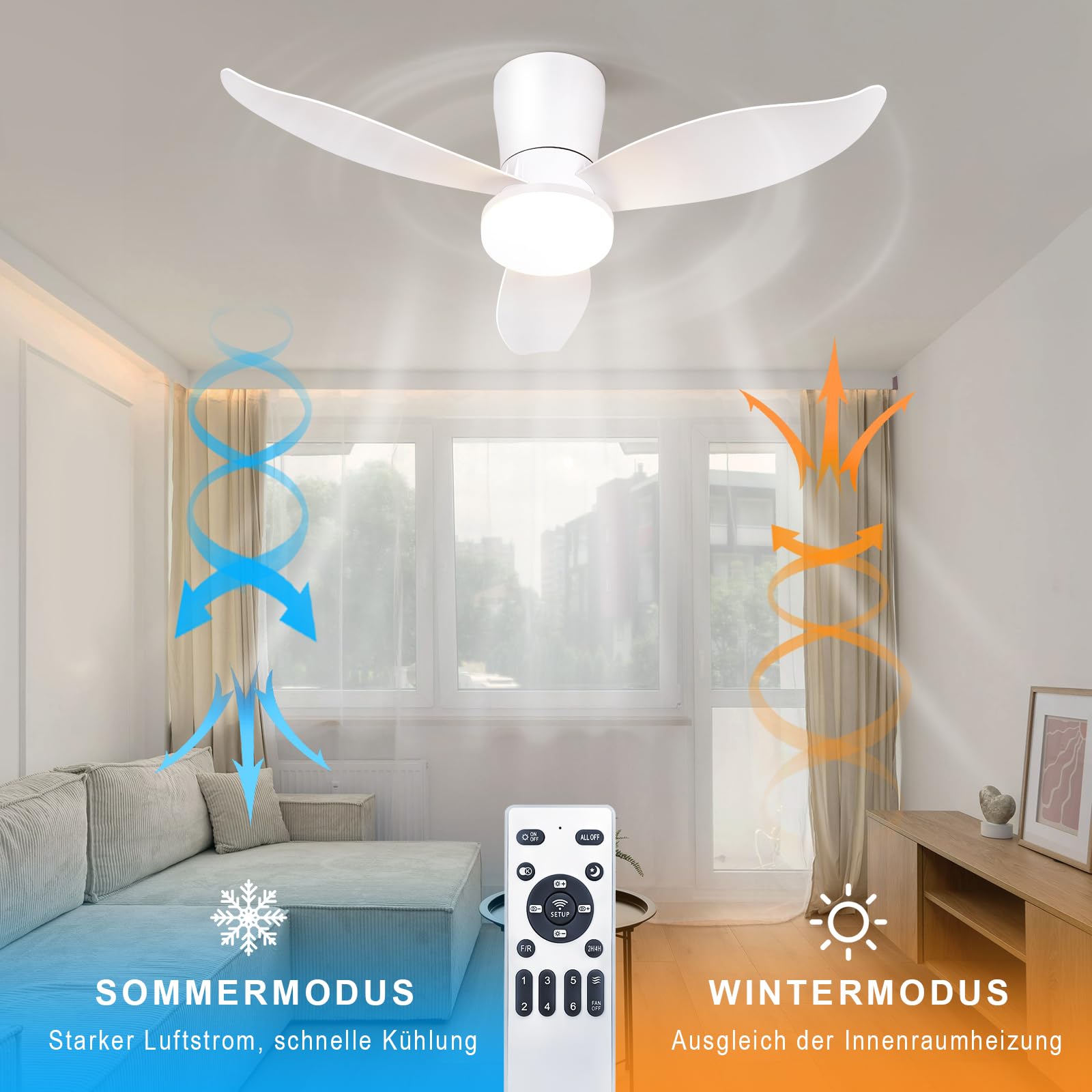 Homefire Ventilador de techo luz - Ventilador de techo silencioso de 3 aspas con luz, blanco, brillo ajustable, 6 velocidades, control remoto Lámpara de techo para dormitorio o cocina