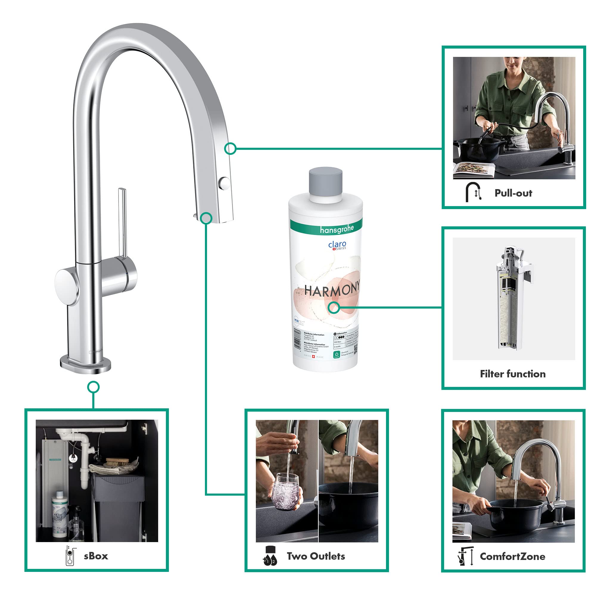 hansgrohe Aqittura M91 Kitchen Tap with Water Filter, 3-Way Tap  