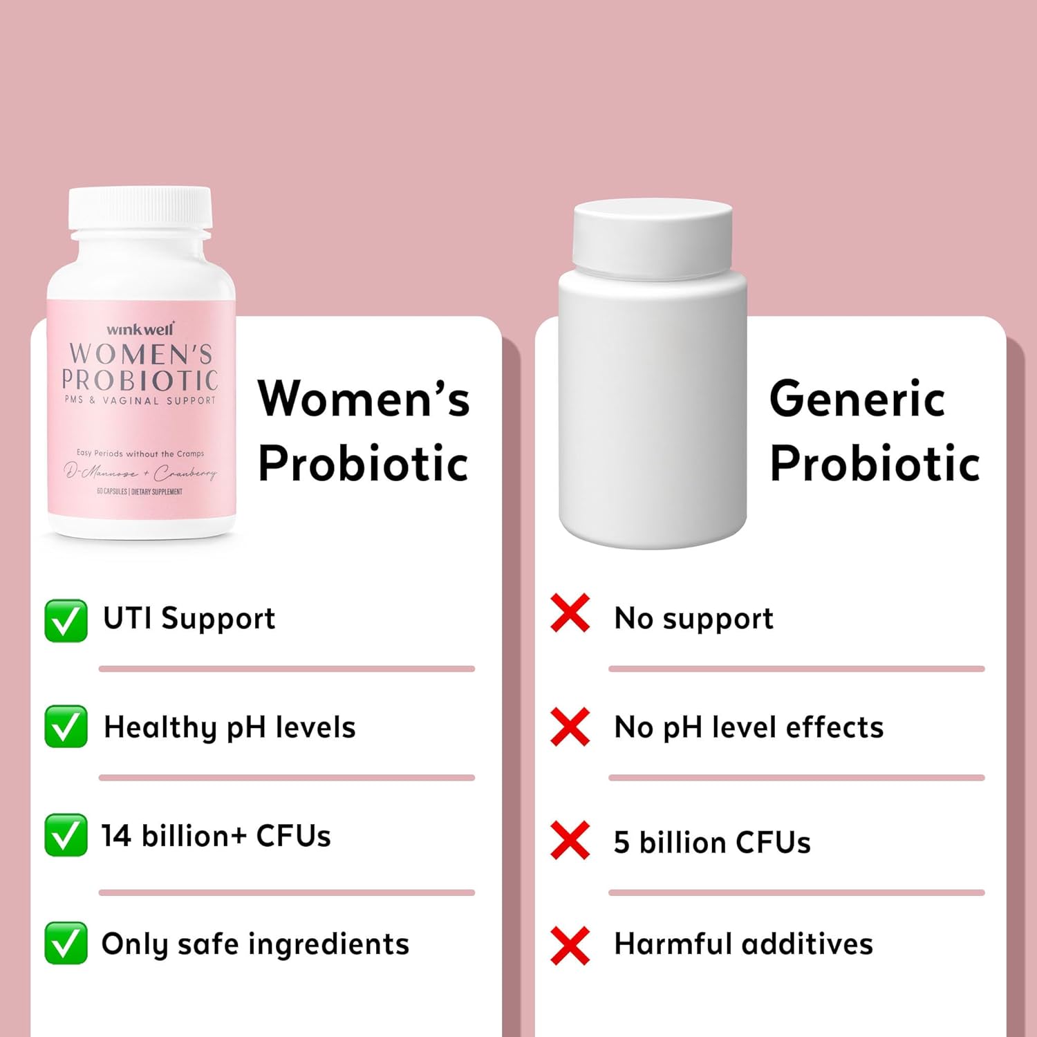Women's Probiotic | Vaginal Health Probiotic | 14 Billion CFU Pre & Pro Blend | UTI Support with D-Mannose and Cranberry Extract | Urinary Tract Health Support | Digestive enzymes and Gut Health