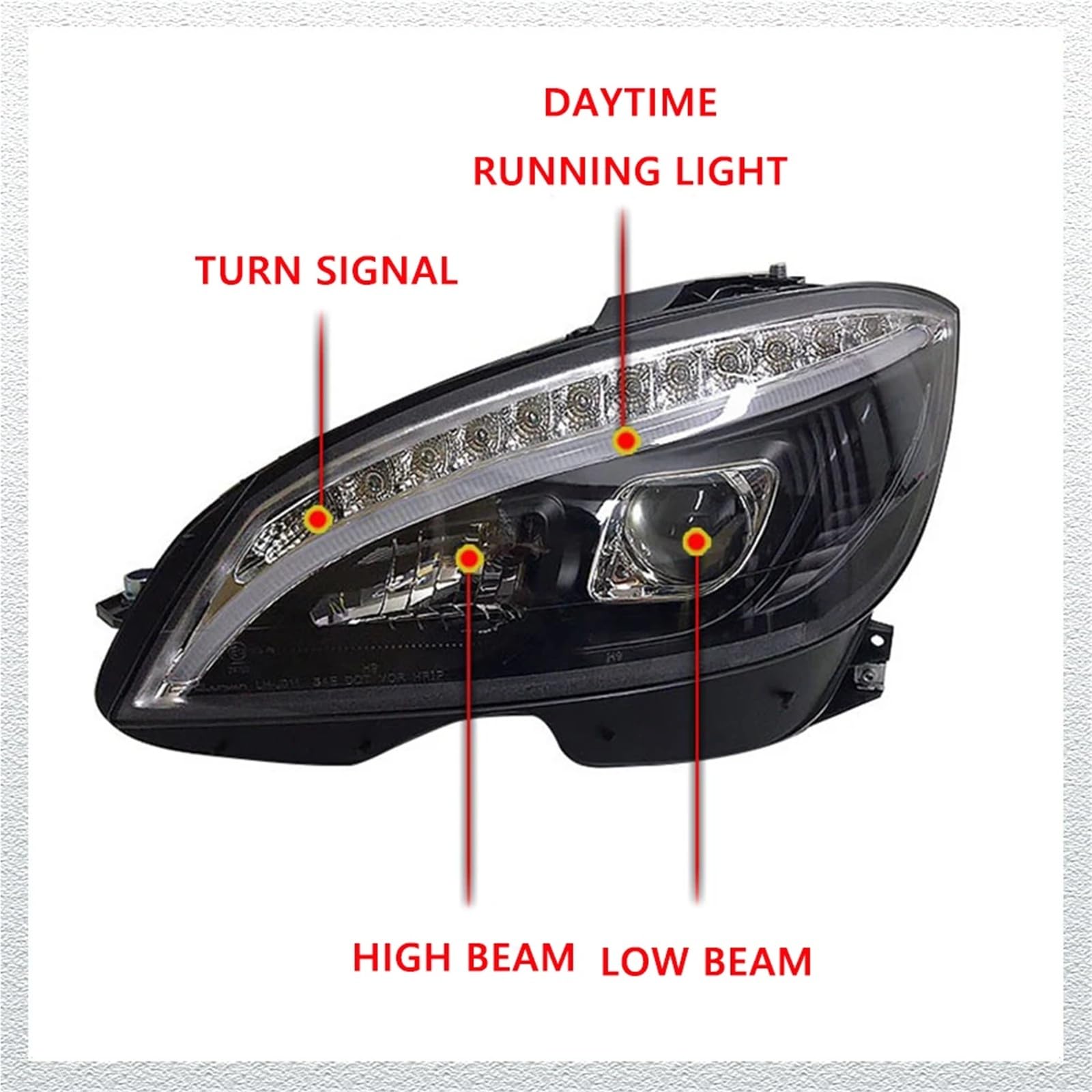 Pasuje do Merc//edes W204 07-11 EMARK Led DRL reflektor samochodowy montaż sygnału akcesoria samochodowe zmodyfikowana lampa reflektory LED(Low led high halogen)