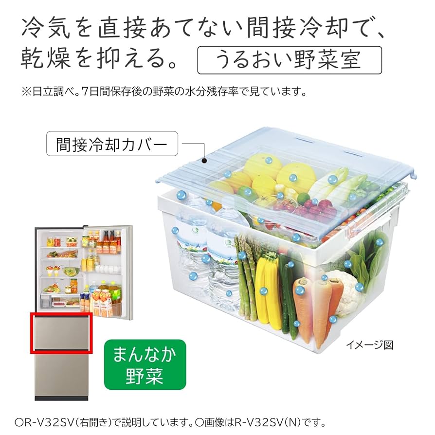 Amazon | 日立 冷蔵庫 幅54cm 315L ライトゴールド R-V32SVL N 3