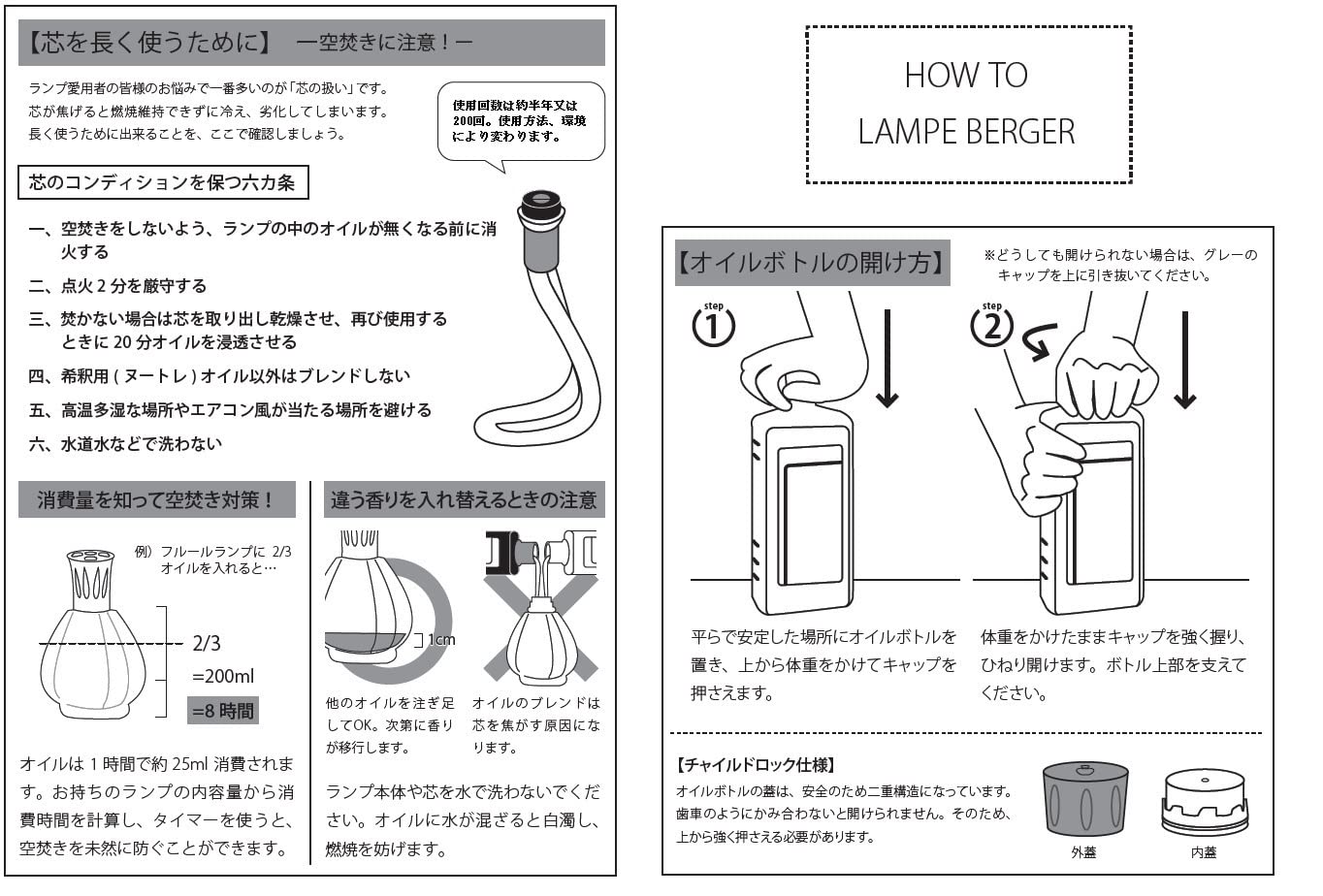 Amazon.co.jp: ランプベルジェパリアロマオイル・アンジェリーク