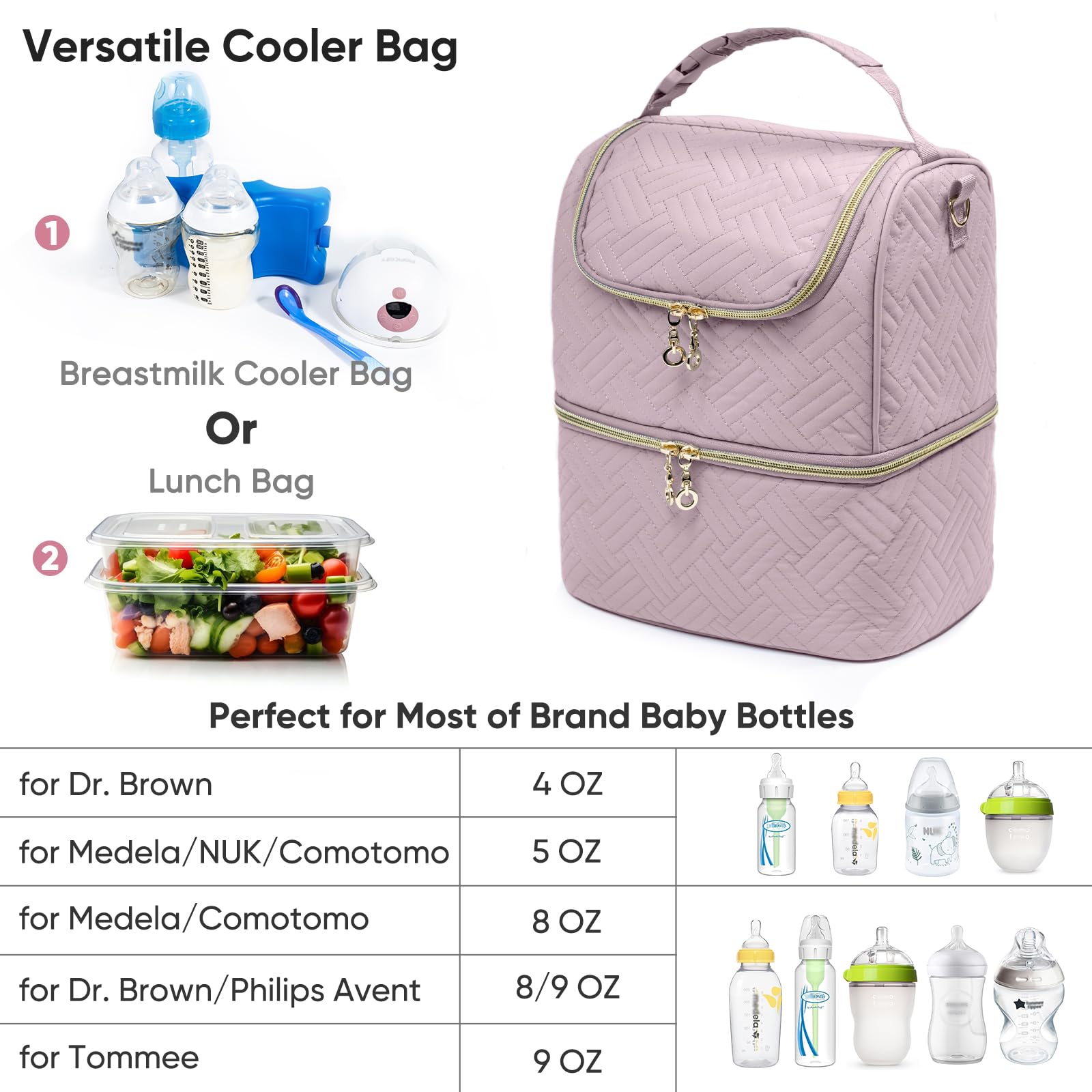 Bolsa de almacenamiento de leche materna con bolsa de hielo para 6 biberones Mam – Bolsa de extracción de leche materna con bolsa térmica para 6 biberones de hasta 9 onzas – Bolsa de extracción de