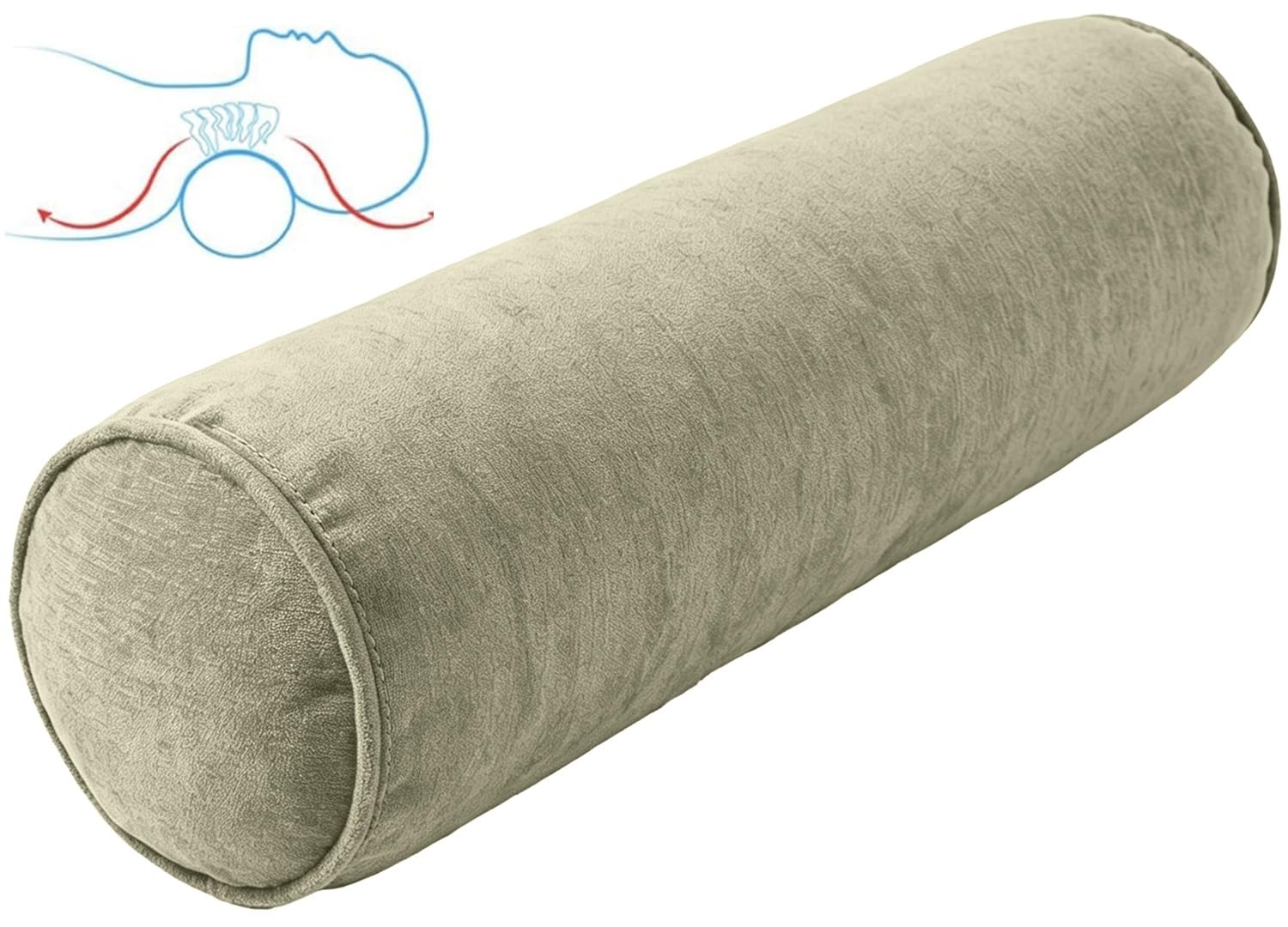 Rollenkissen Nackenrolle Multifunktional Nackenkissen mit Abnehmbar Bezug