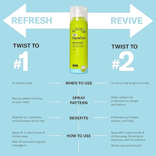 Miniatura 2 de DevaCurl Champú seco hidratante Dry No-Poo  Fórmula no seca  Acabado invisible  Para todo tipo de cabello rizado